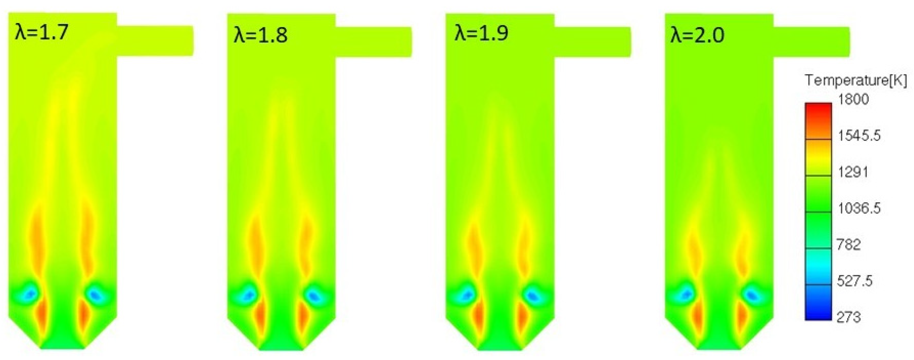 Processes 13 03170 g015 Processes 13 03170 g015