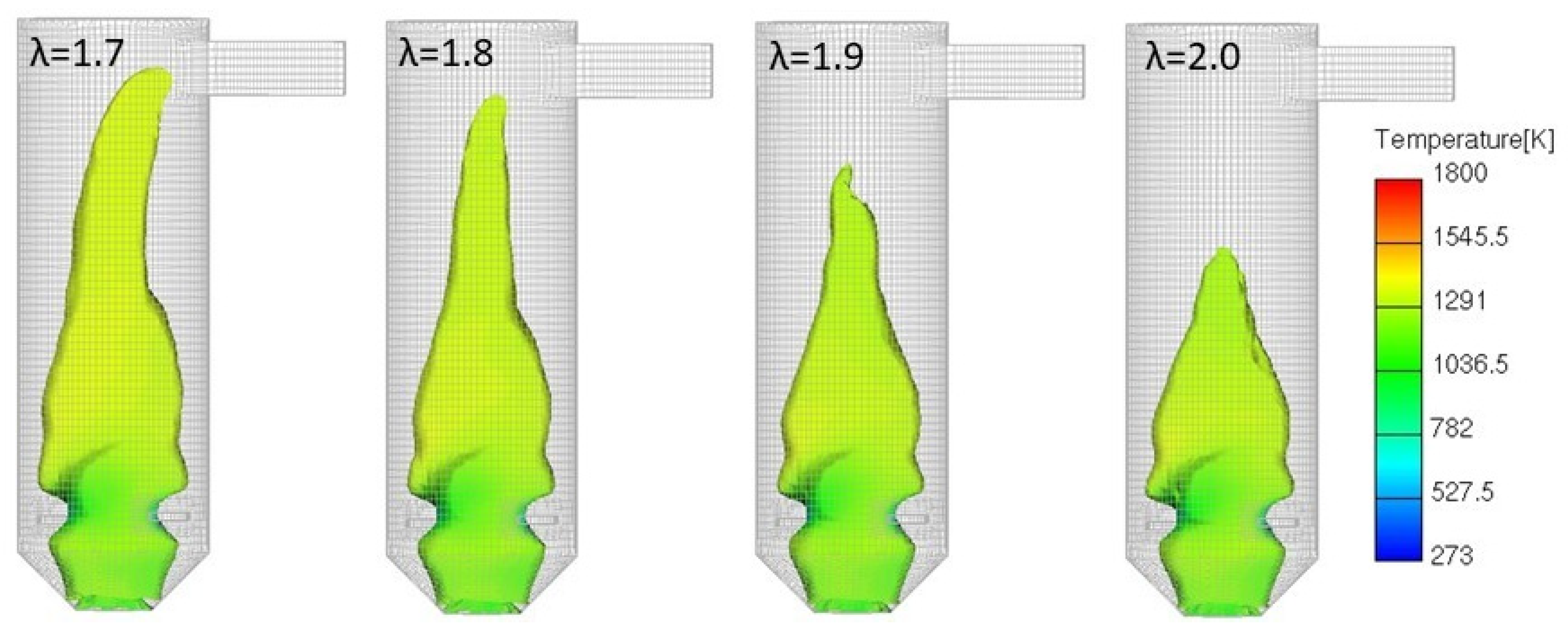 Processes 13 03170 g016 Processes 13 03170 g016