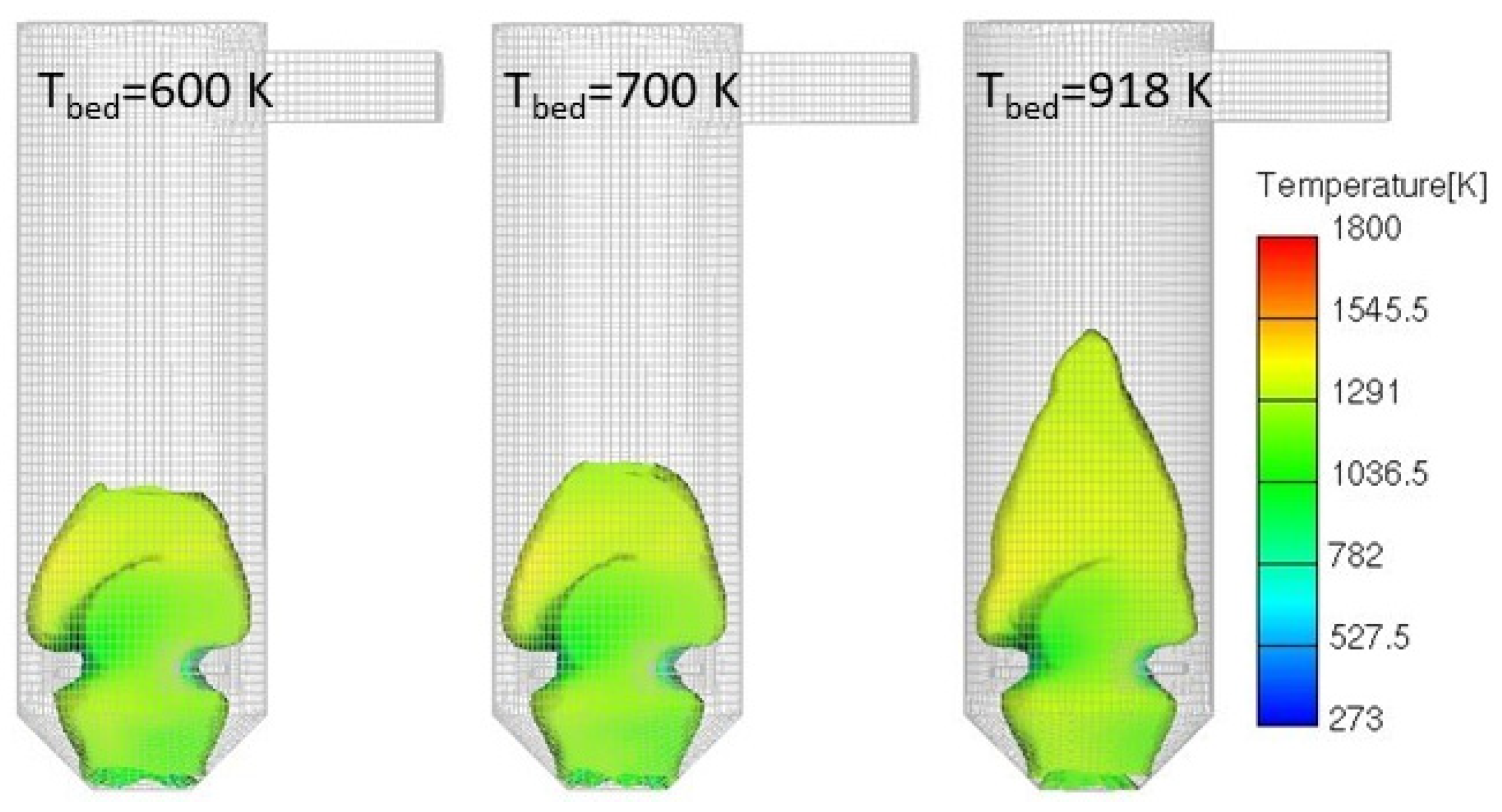 Processes 13 03170 g018 Processes 13 03170 g018