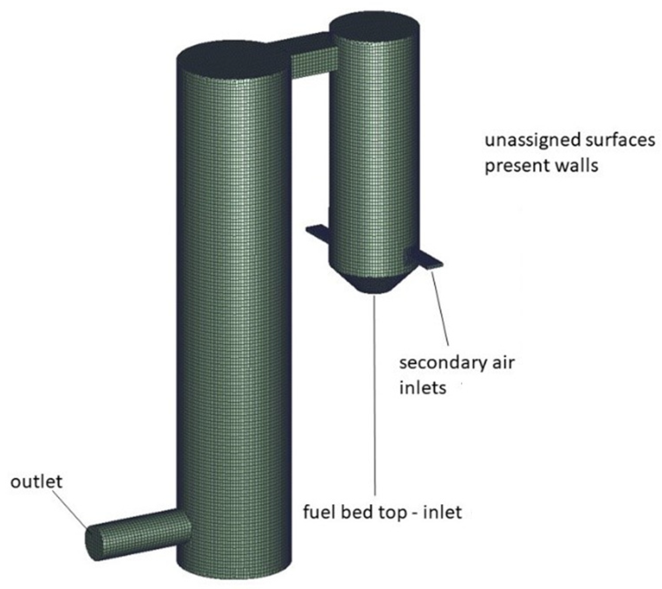 Processes 13 03170 g0a1 Processes 13 03170 g0a1