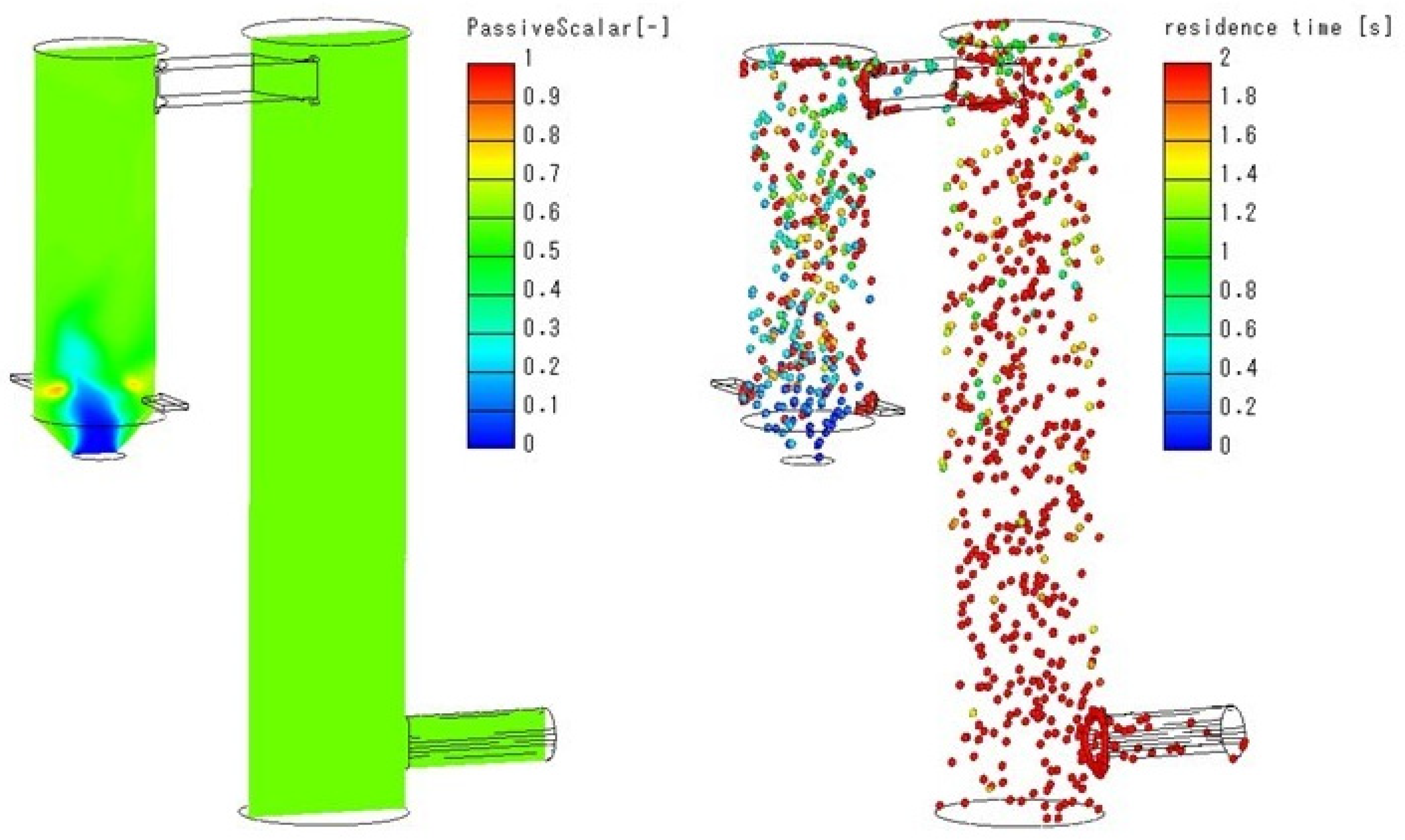 Processes 13 03170 g0a3 Processes 13 03170 g0a3