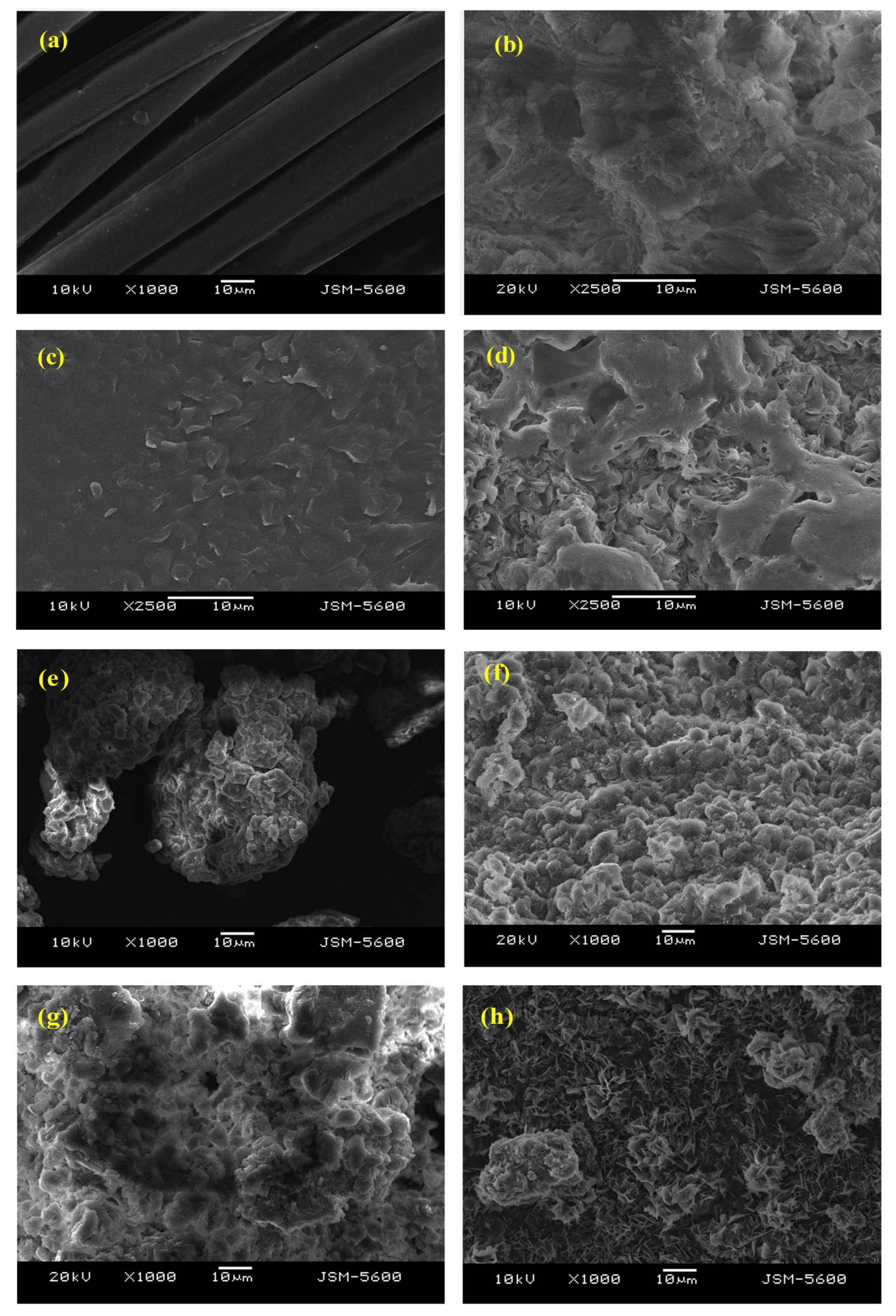 Processes 13 03175 g014