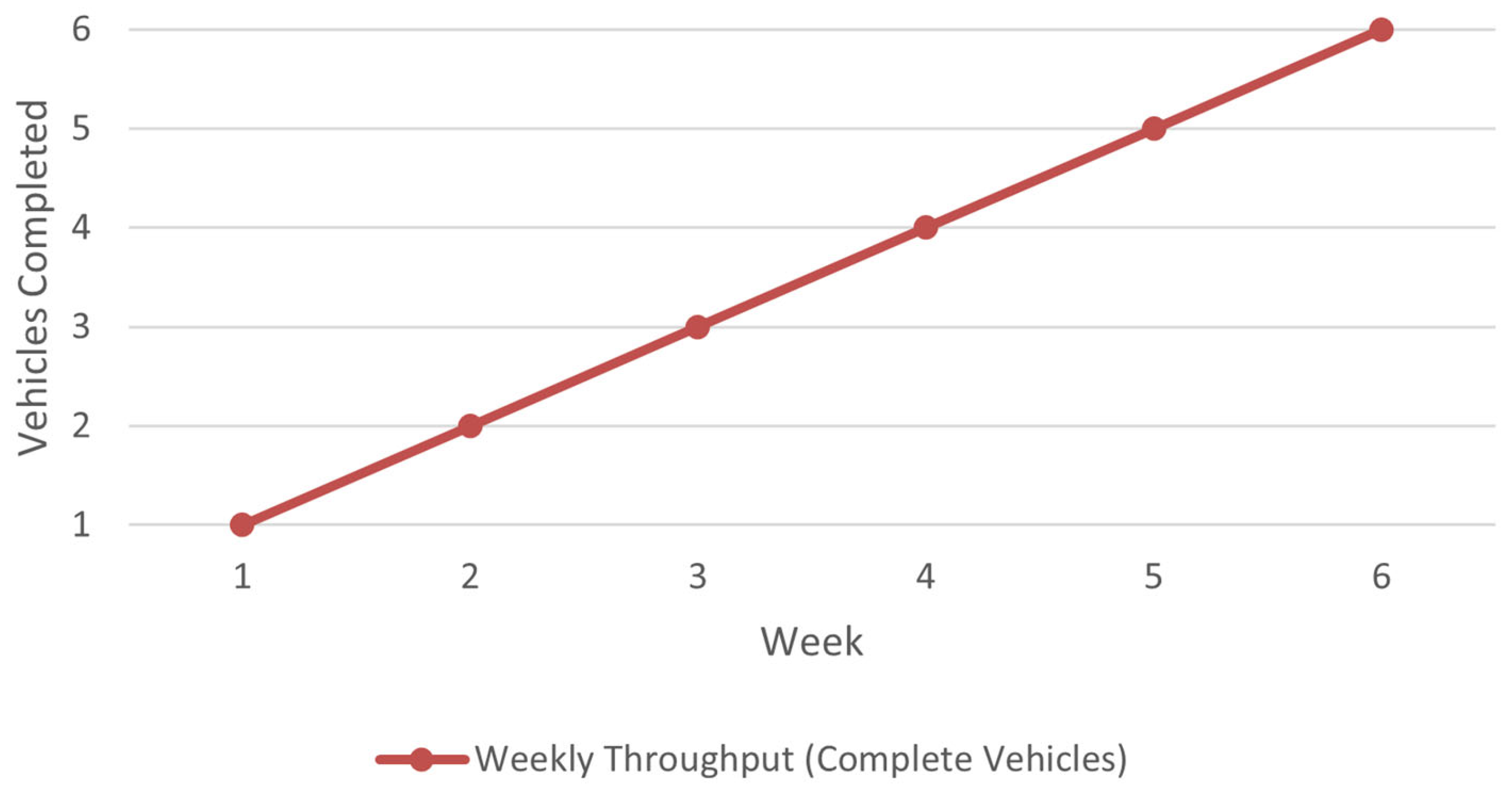Processes 13 03176 g002
