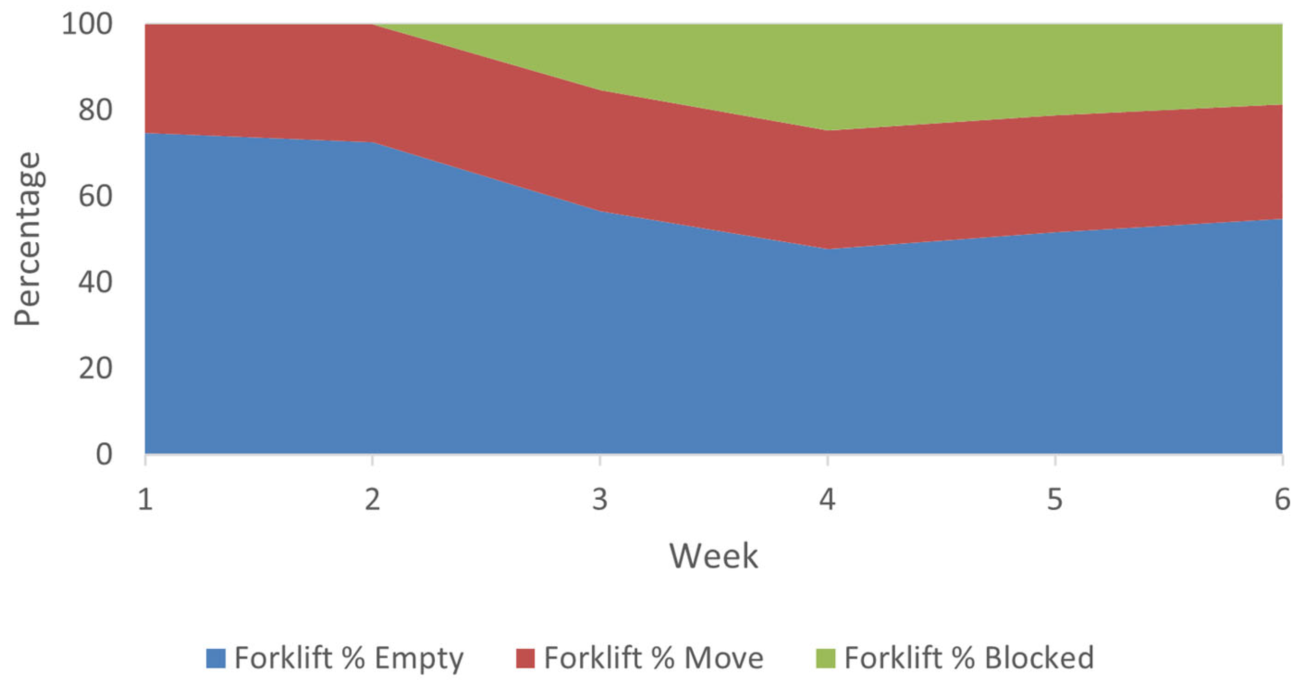 Processes 13 03176 g004