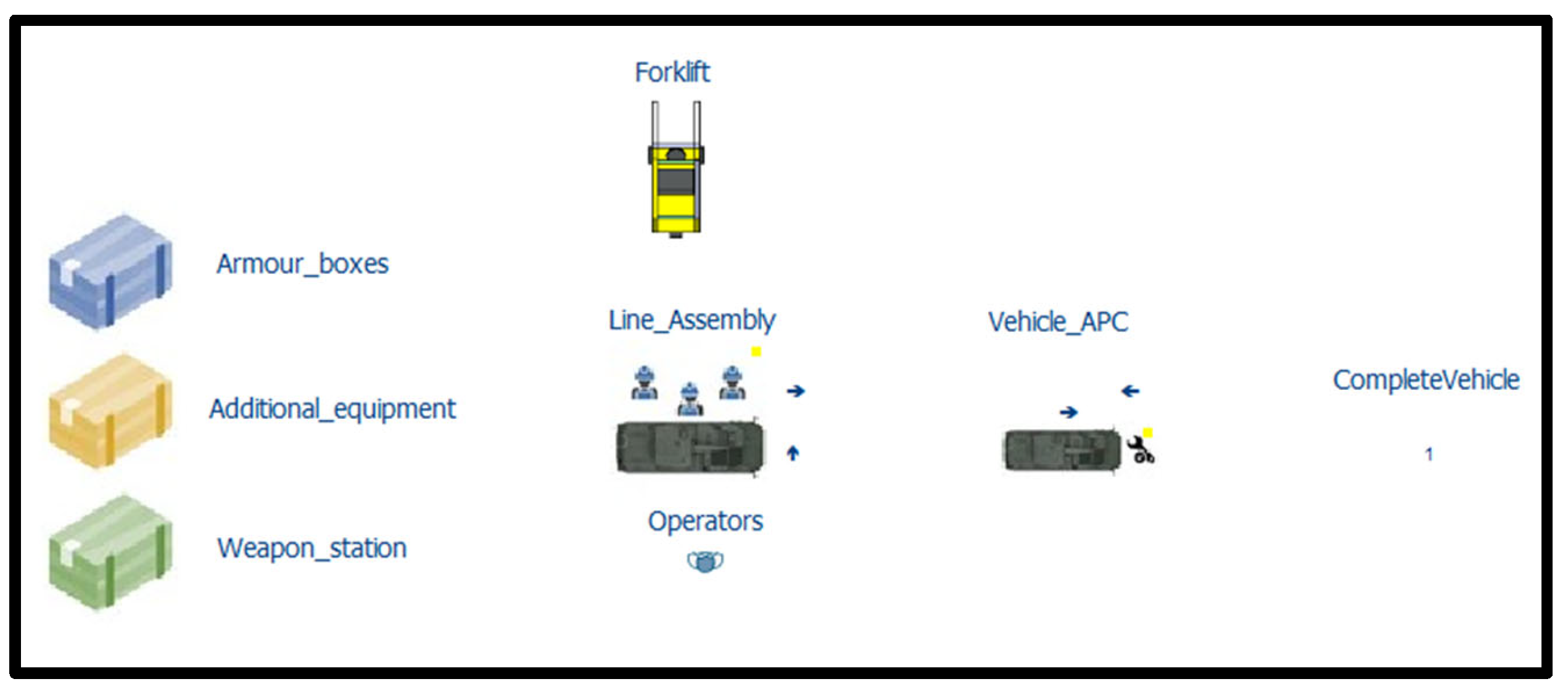 Processes 13 03176 g005
