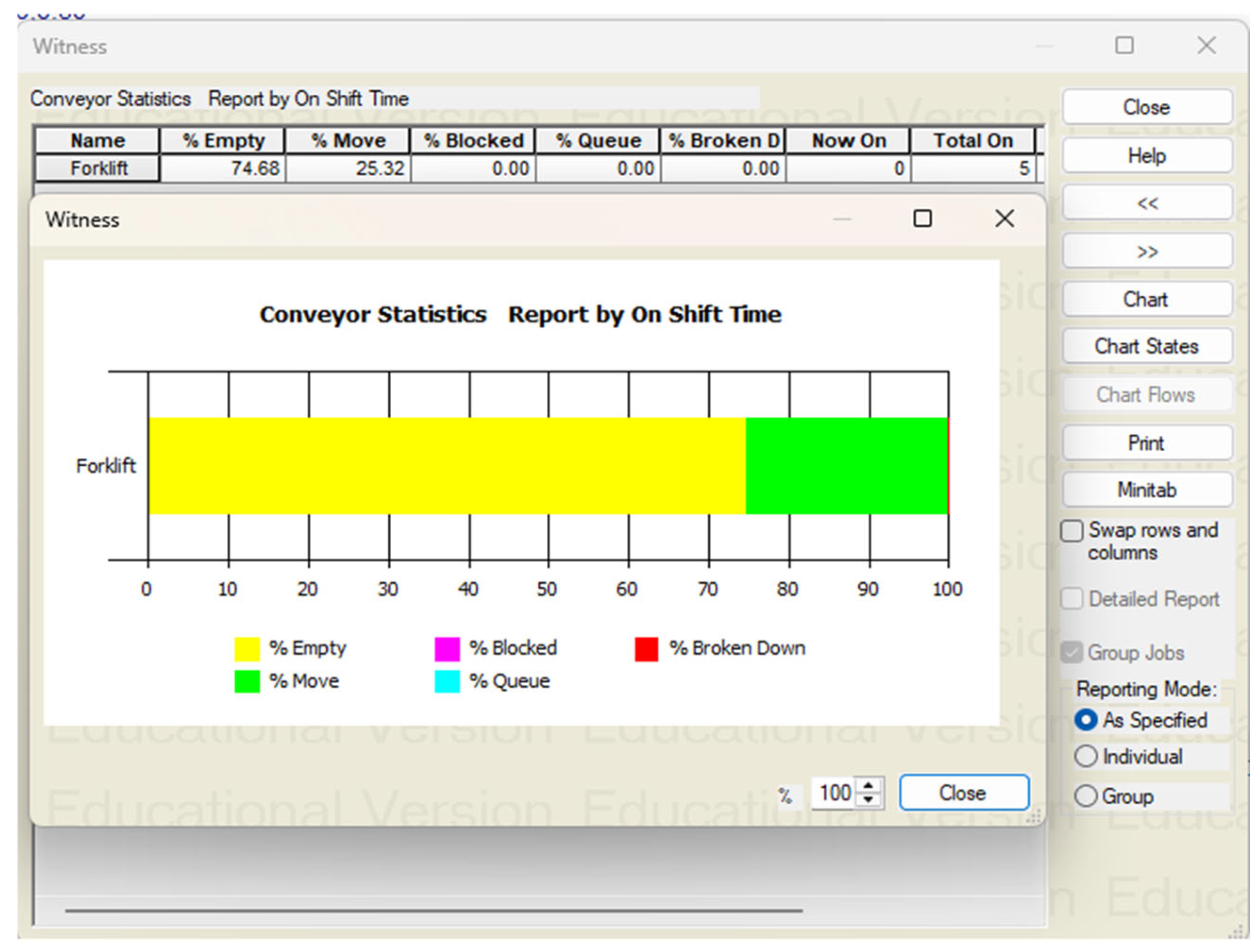 Processes 13 03176 g007