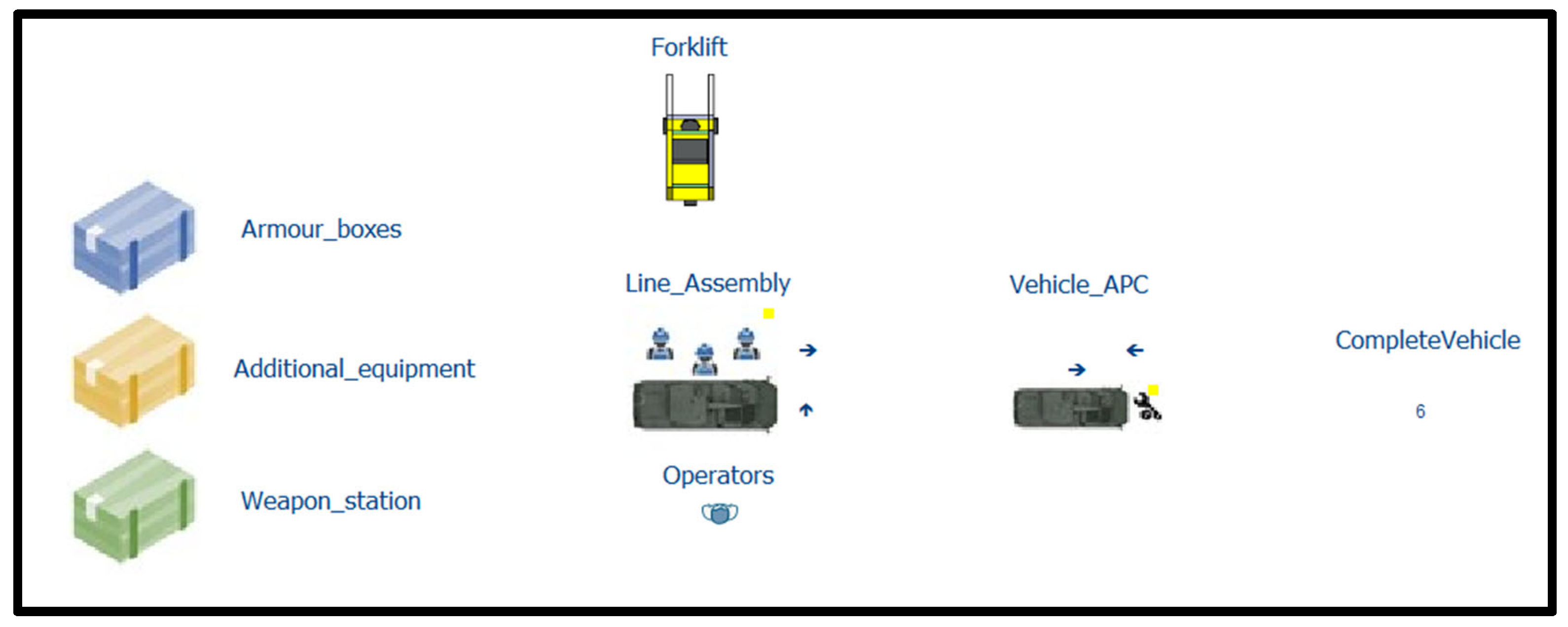 Processes 13 03176 g009
