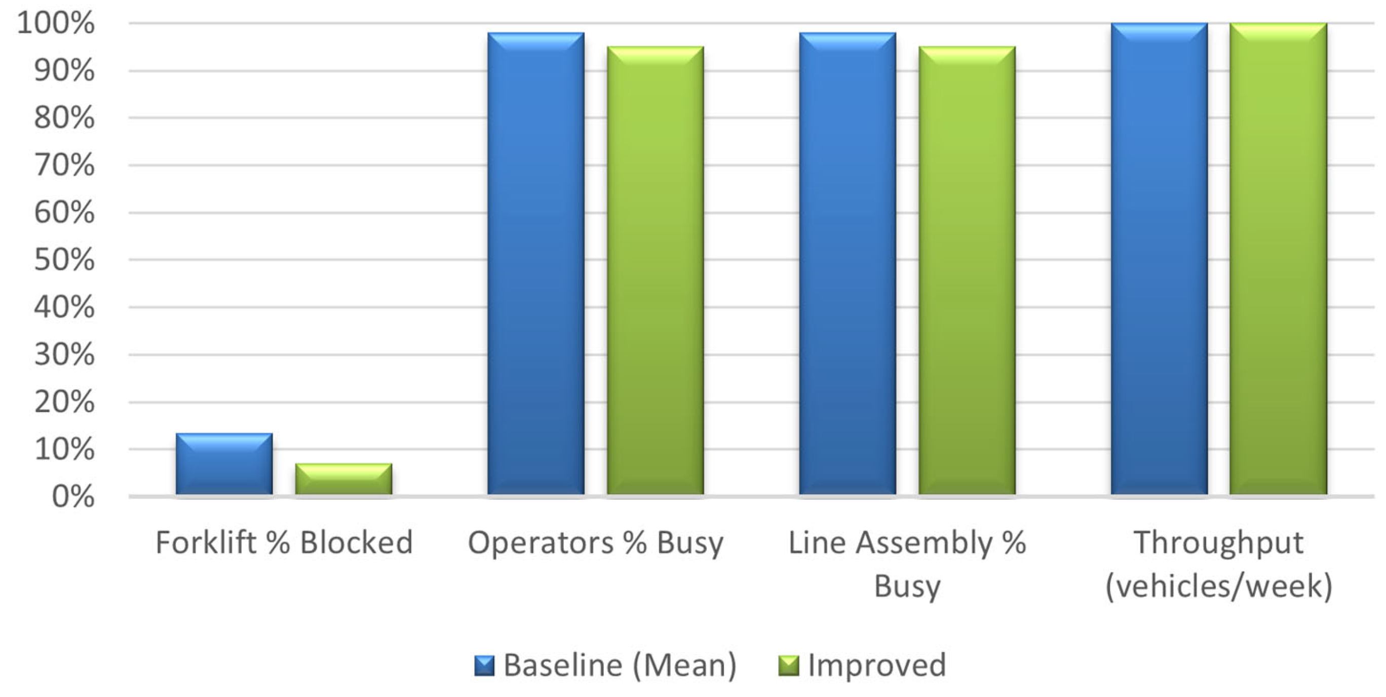 Processes 13 03176 g011