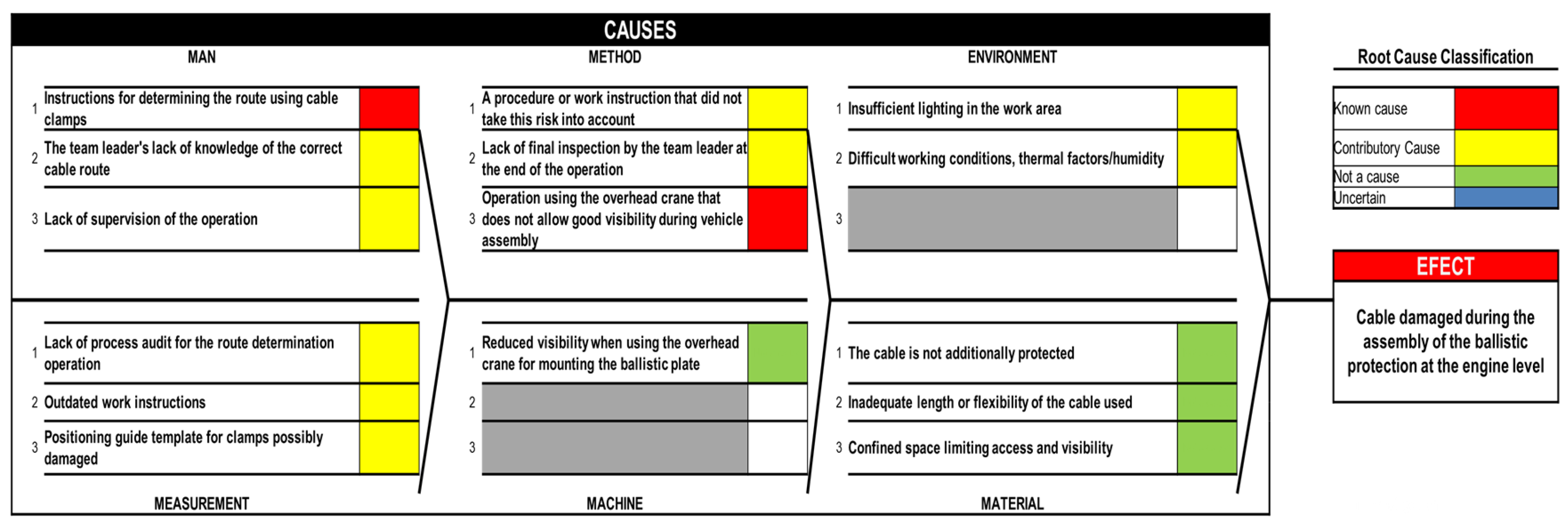Processes 13 03176 g012
