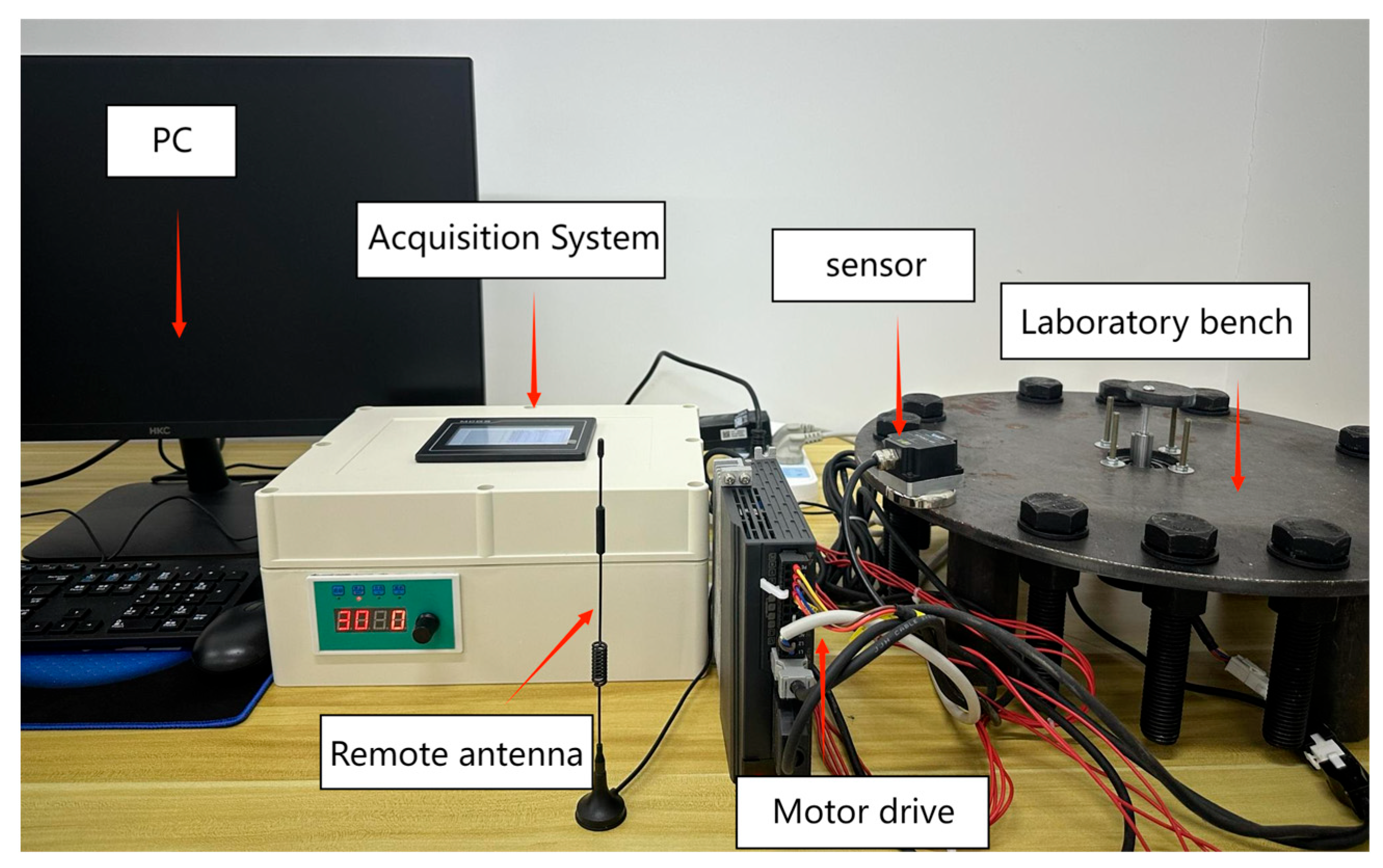 Processes 13 03178 g003