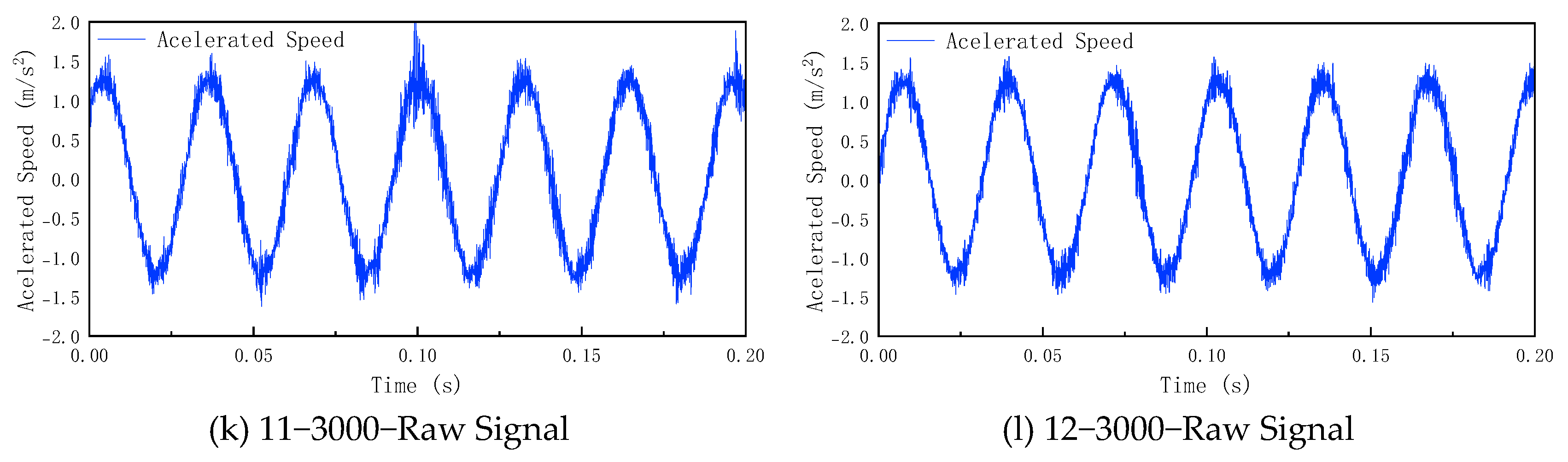 Processes 13 03178 g005b