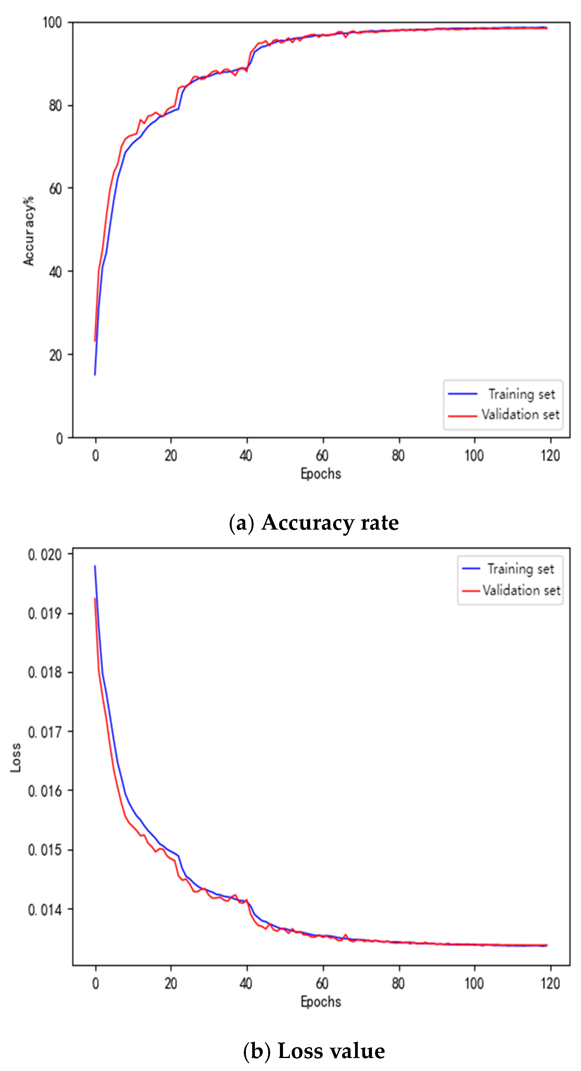 Processes 13 03178 g008