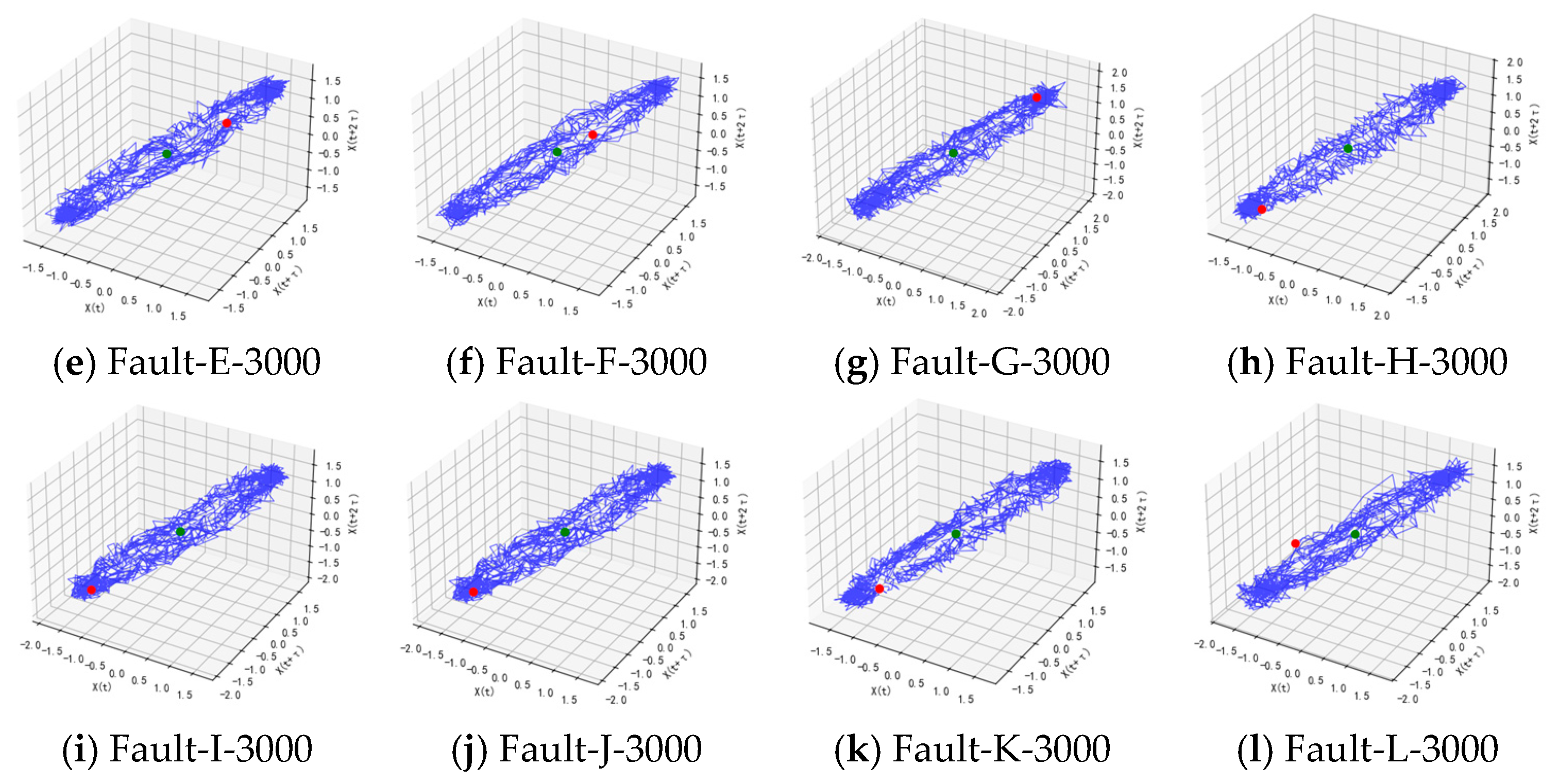 Processes 13 03178 g011b