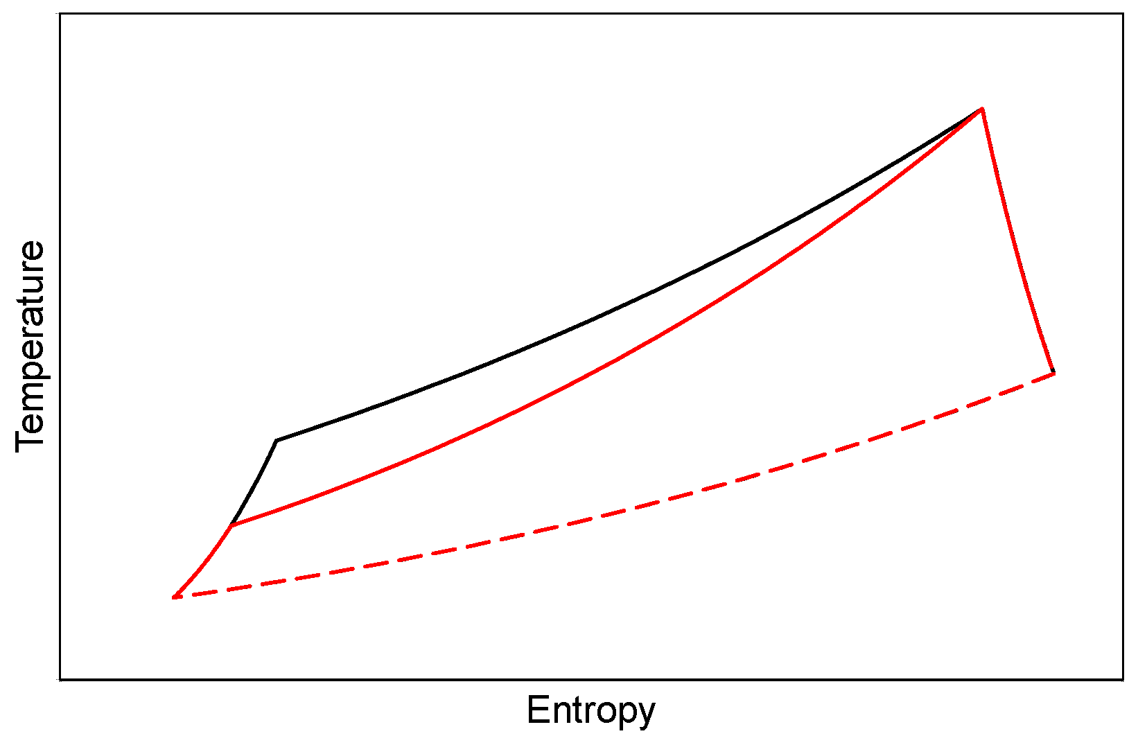 Processes 13 03181 g002