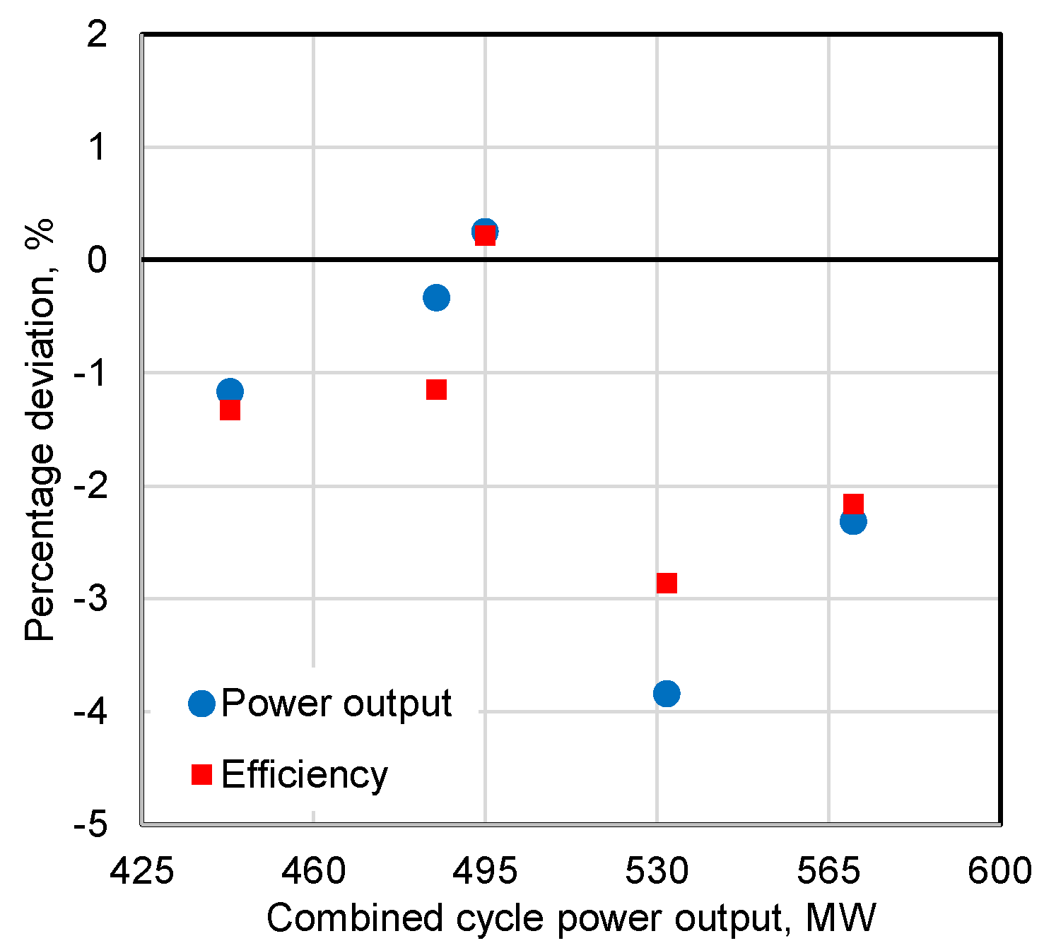 Processes 13 03181 g004