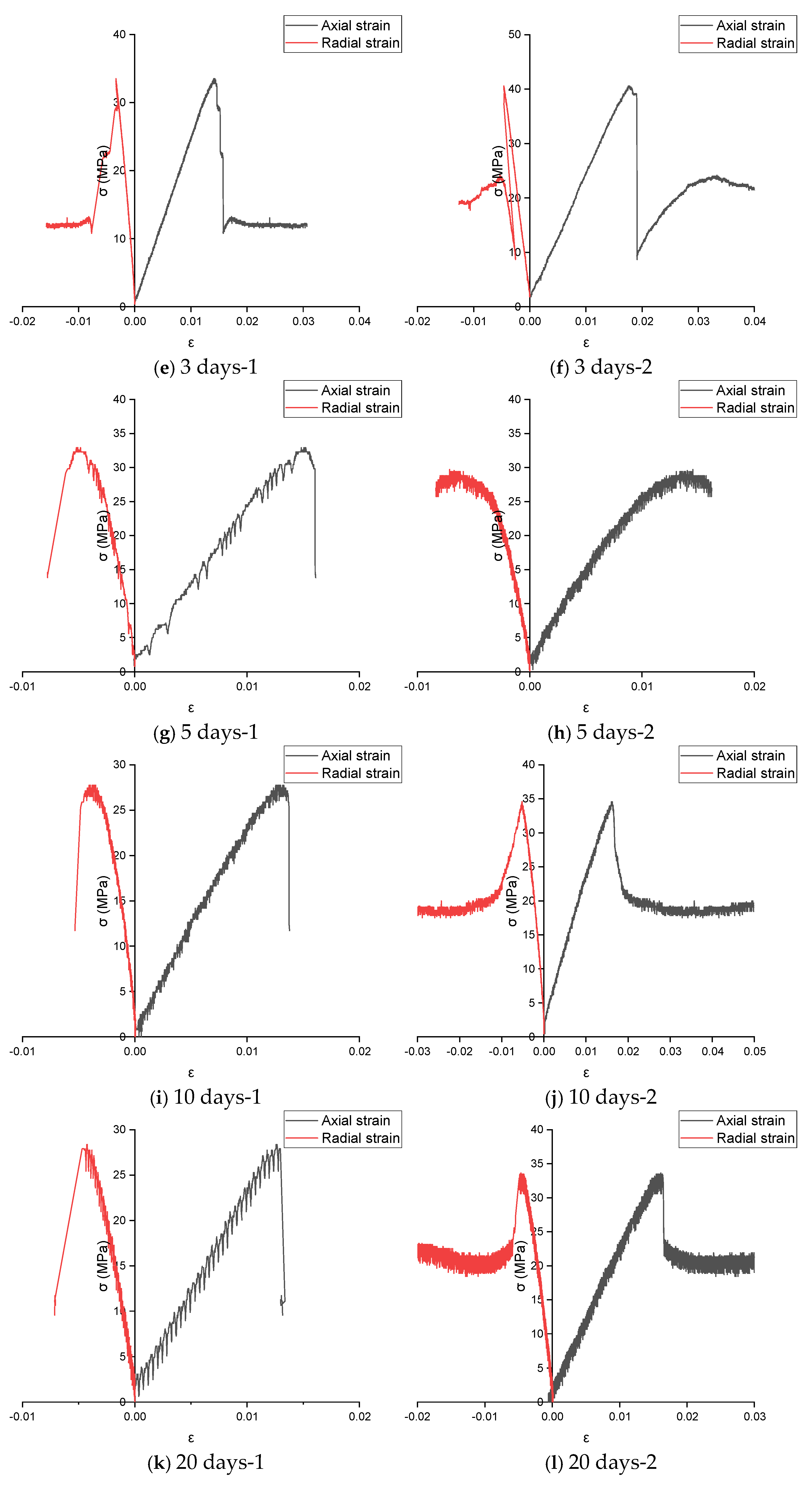 Processes 13 03183 g002b Processes 13 03183 g002b