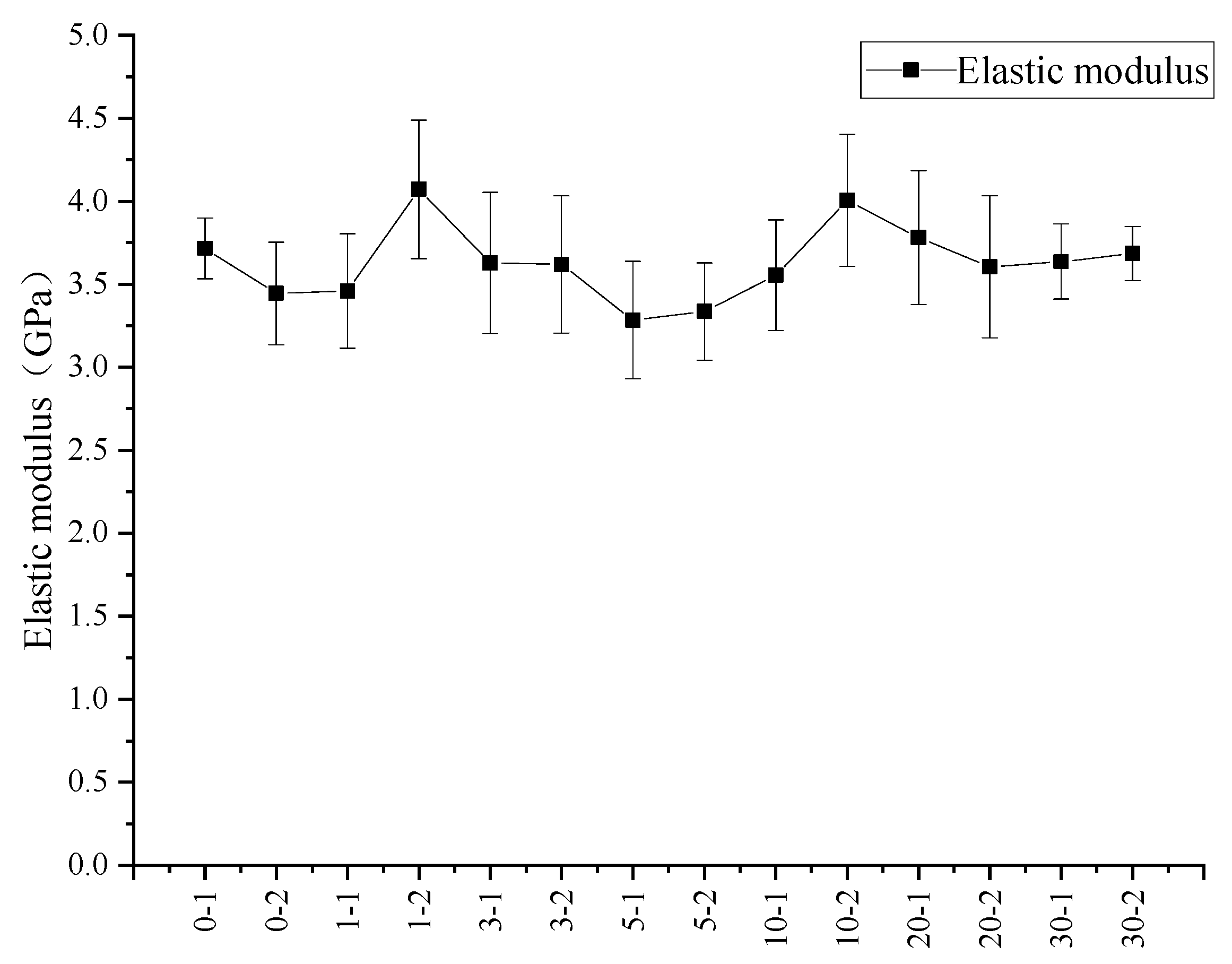 Processes 13 03183 g005 Processes 13 03183 g005