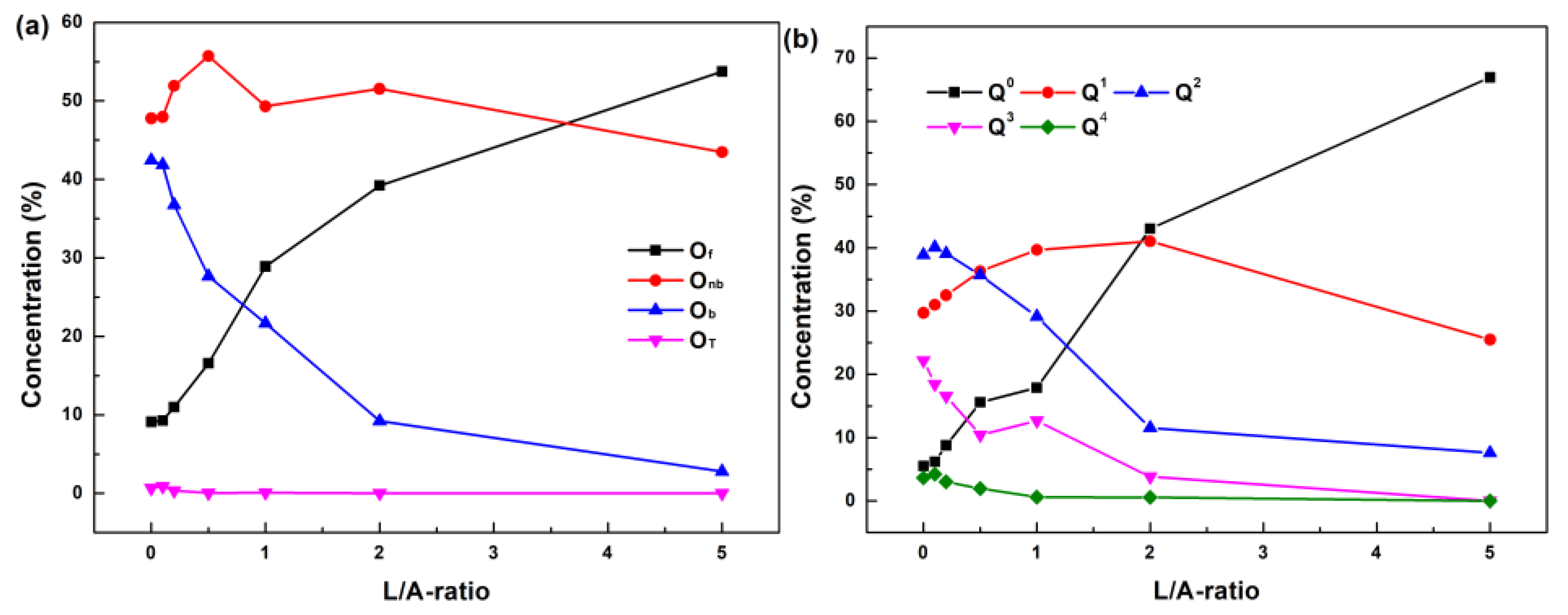 Processes 13 03185 g008 Processes 13 03185 g008