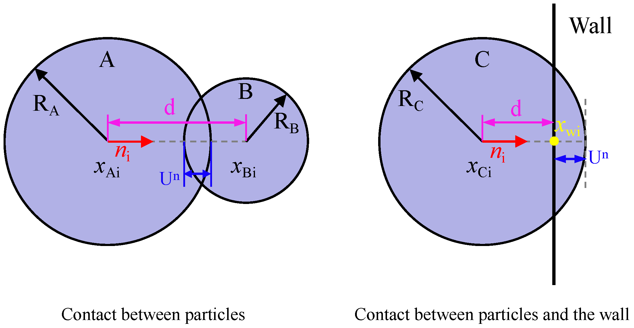 Processes 13 03188 g002