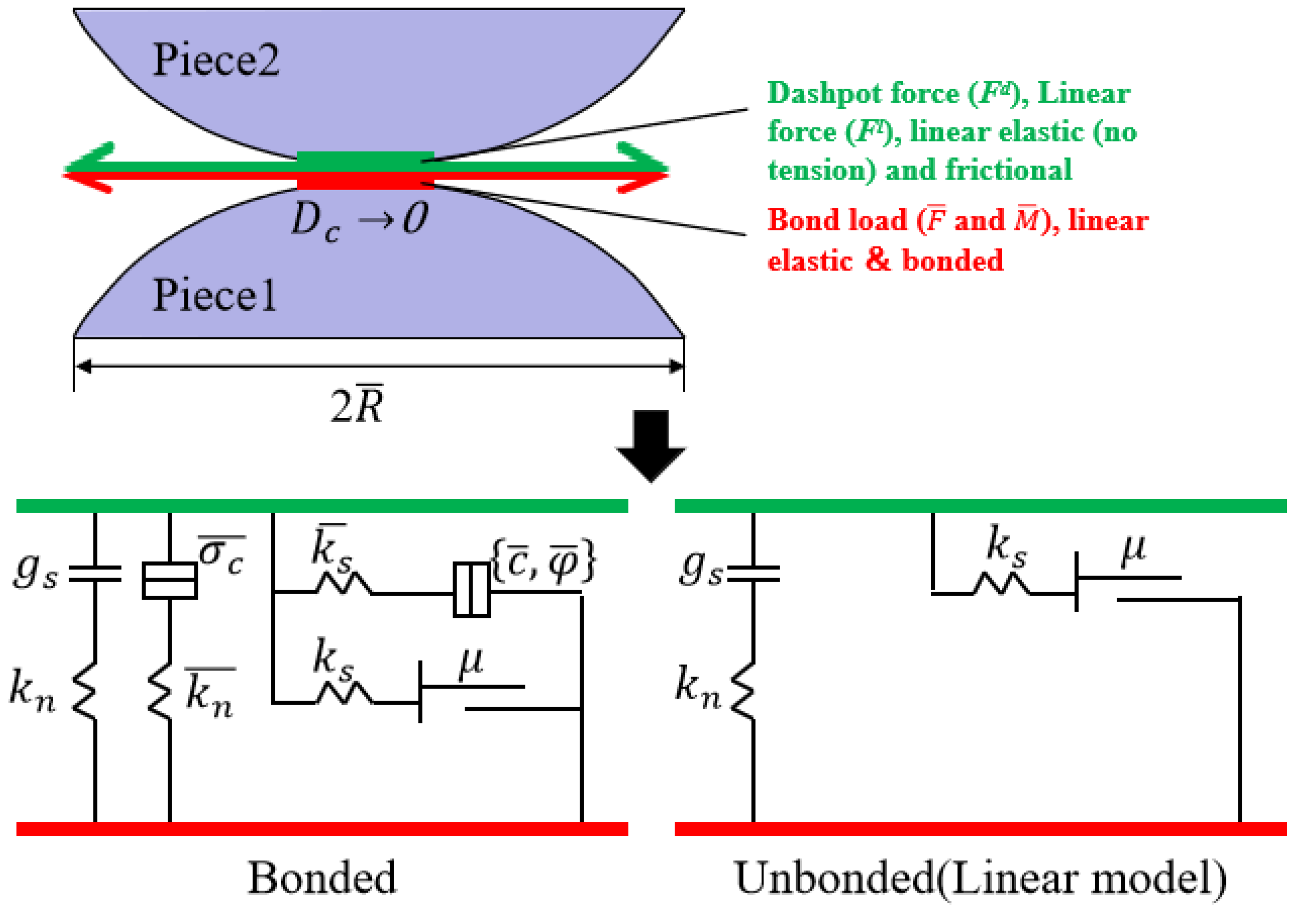 Processes 13 03188 g003