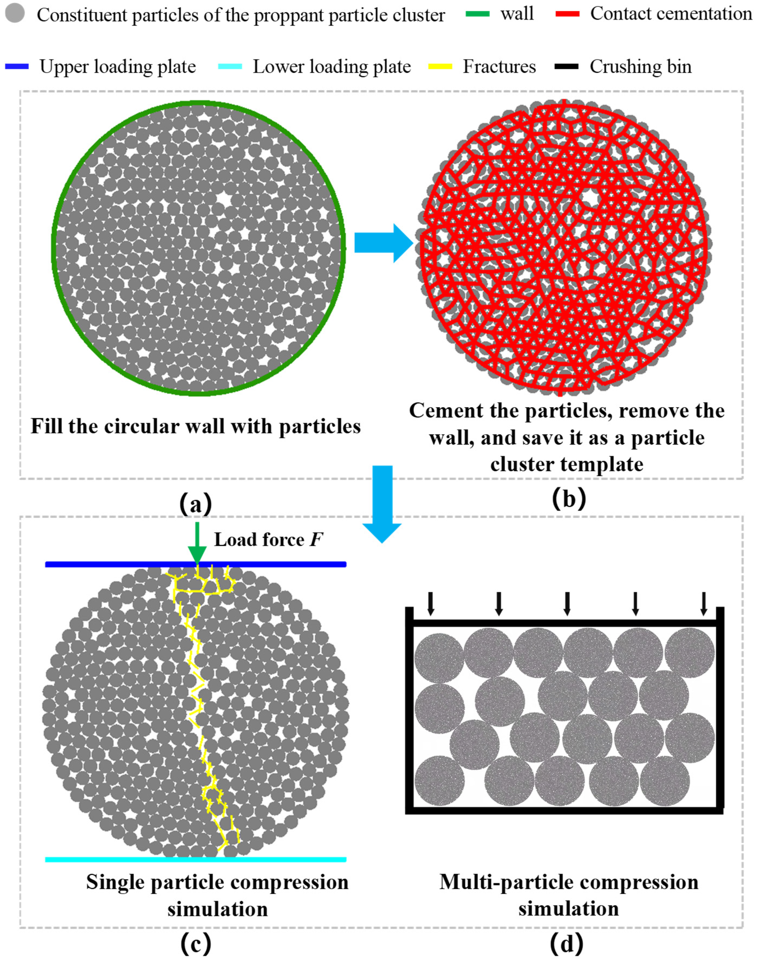 Processes 13 03188 g004