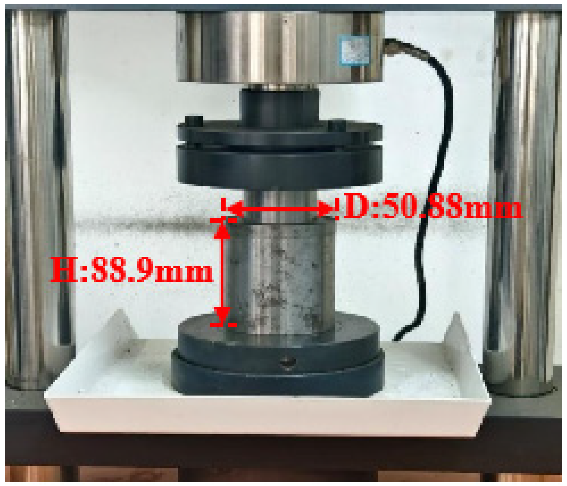 Processes 13 03188 g009