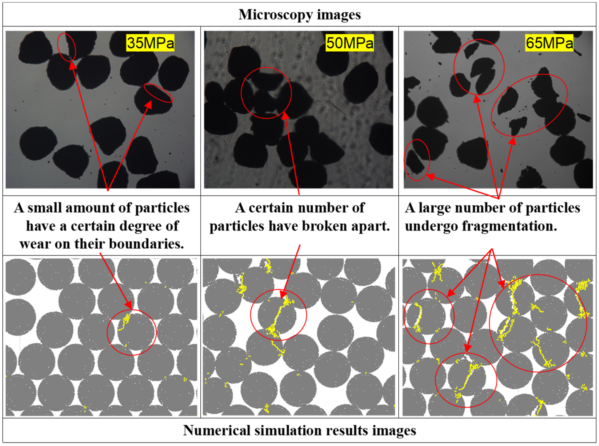Processes 13 03188 g012