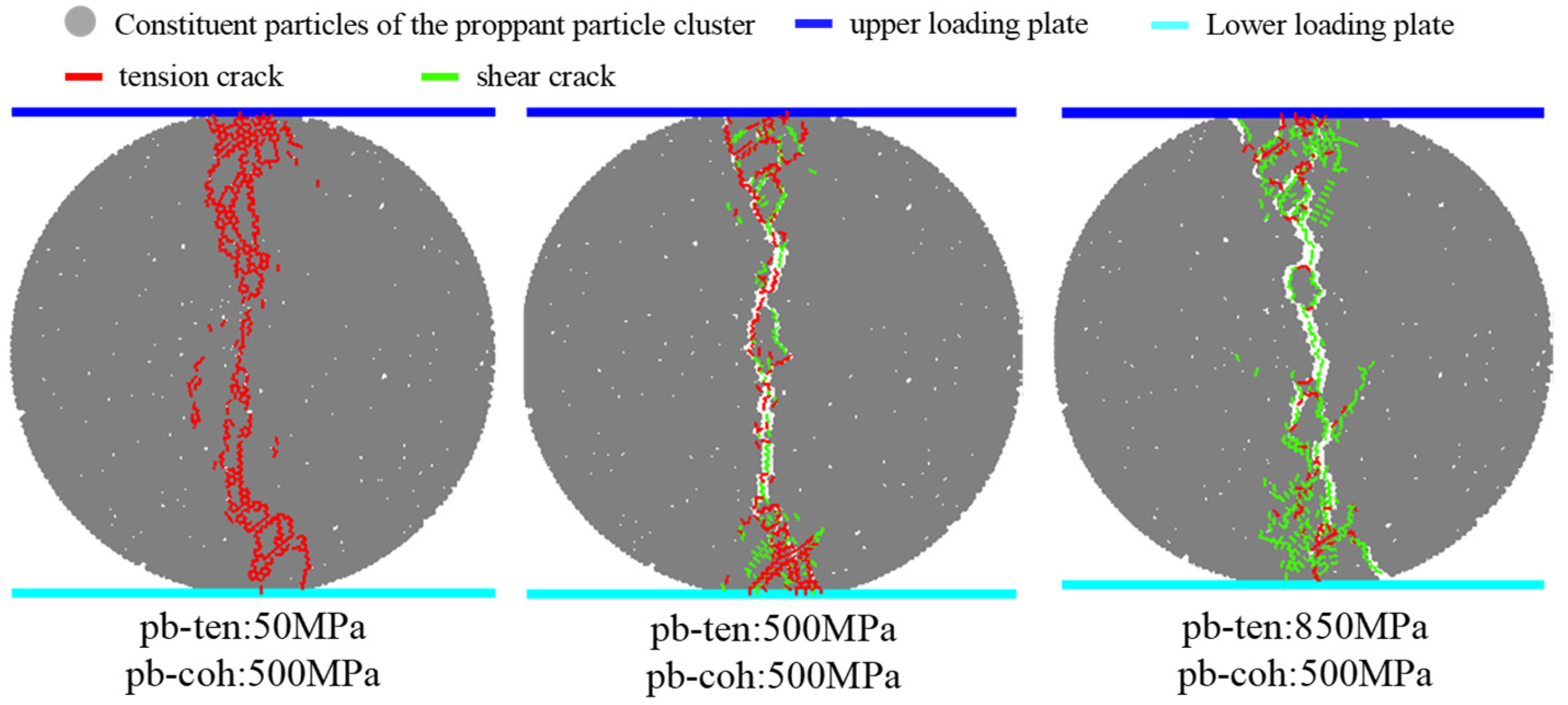 Processes 13 03188 g013
