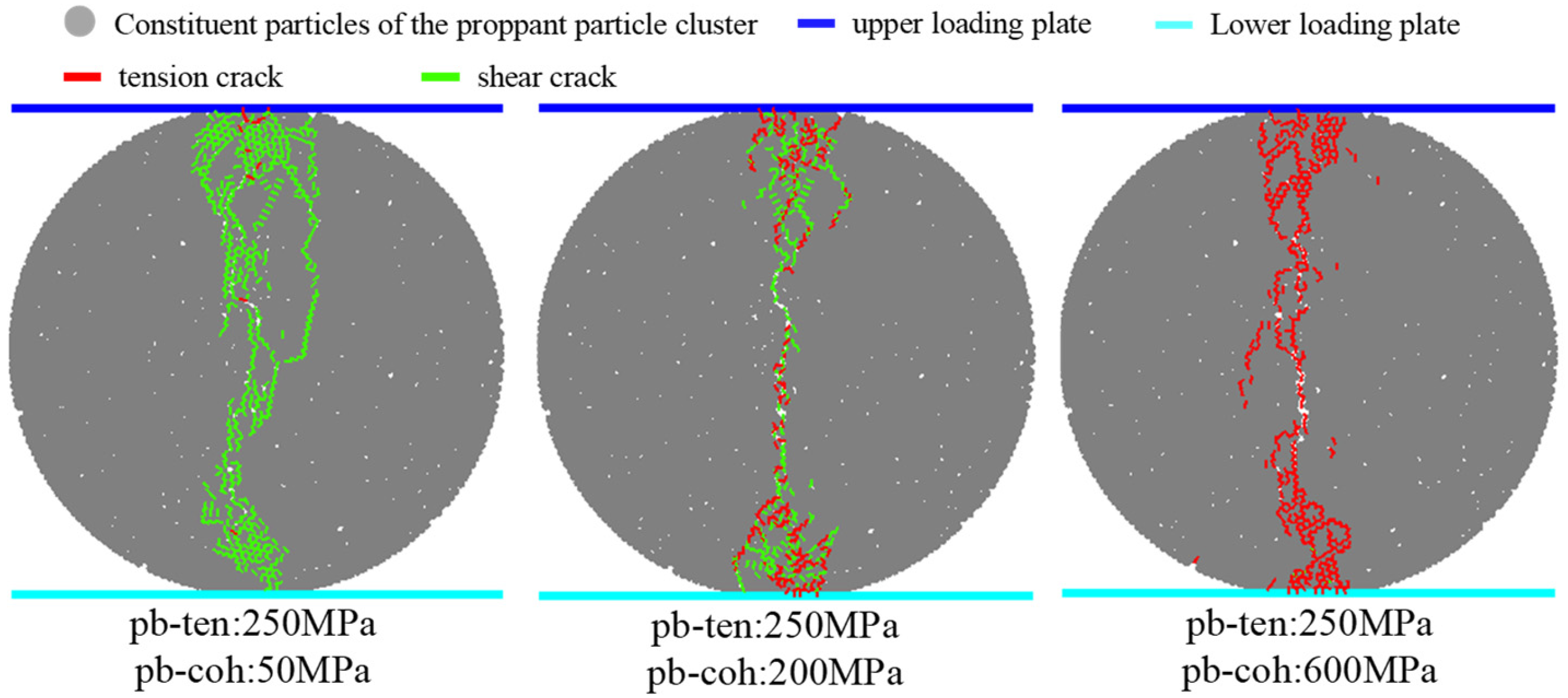 Processes 13 03188 g014