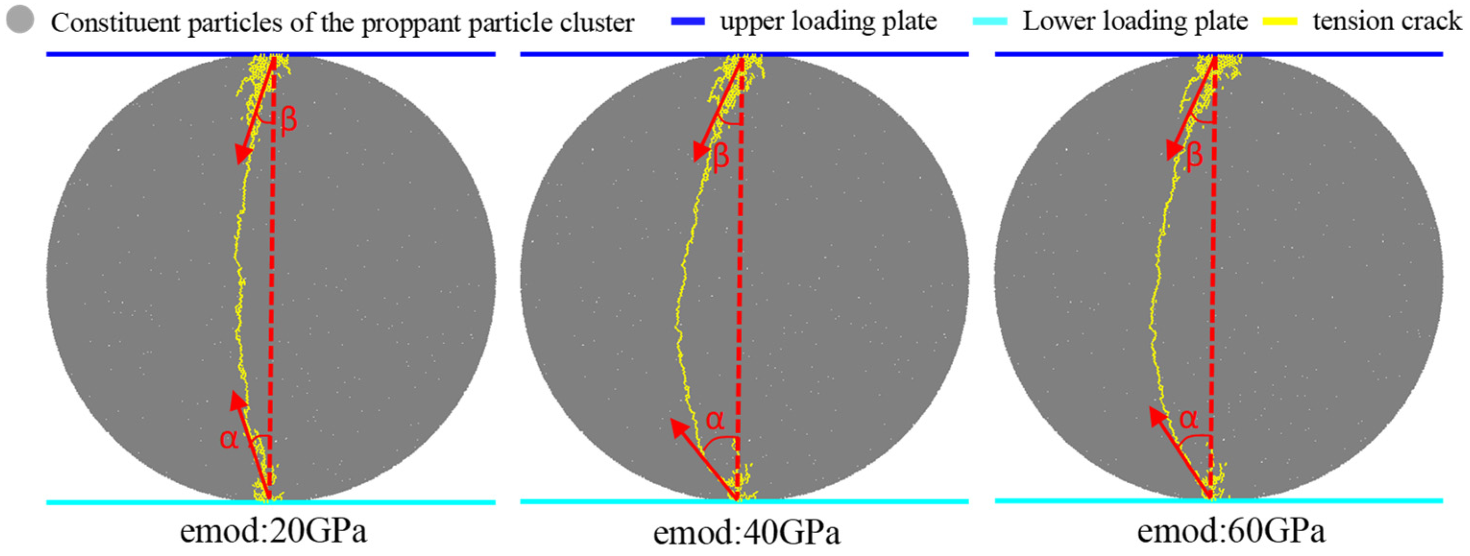 Processes 13 03188 g015