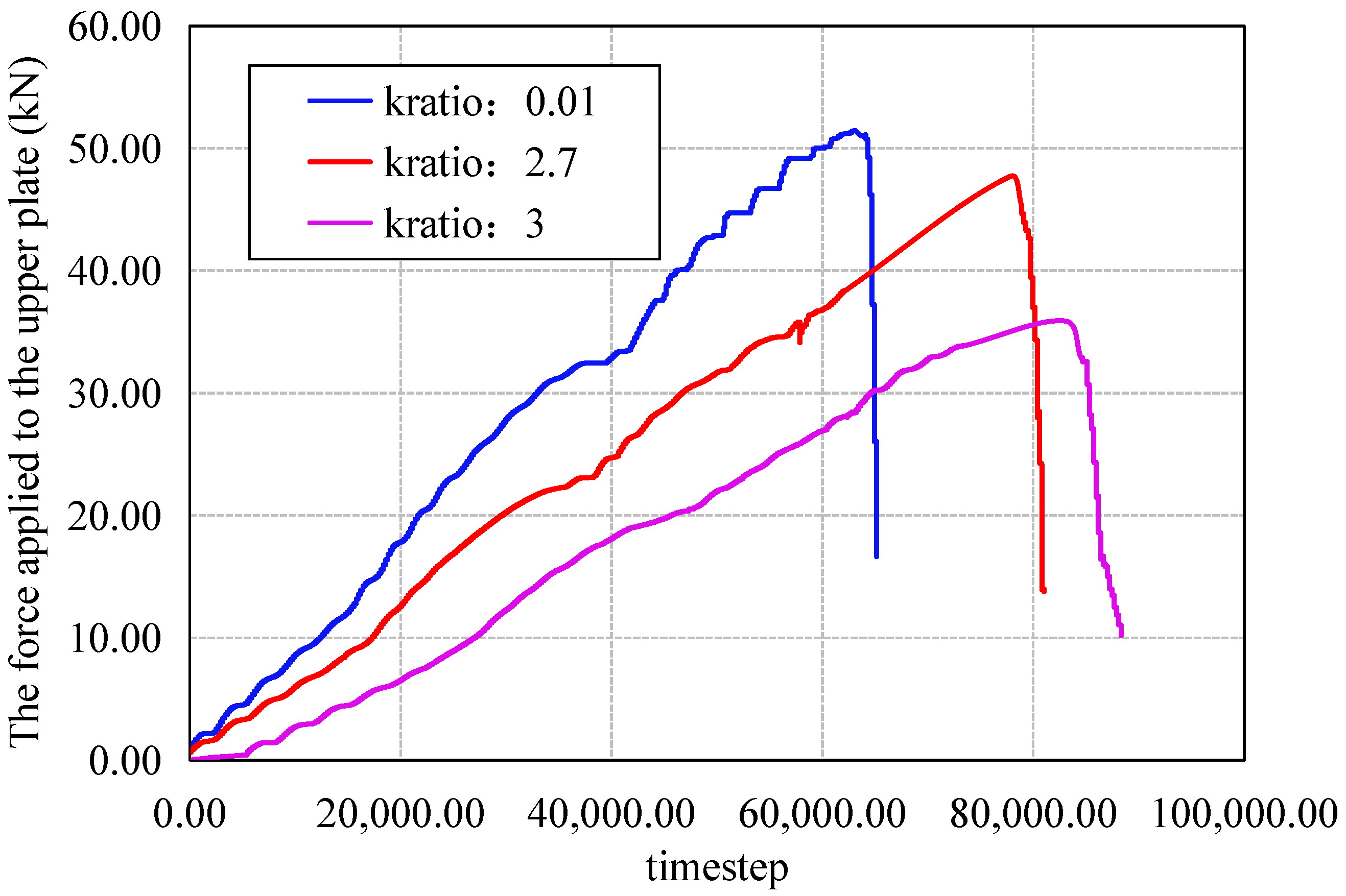 Processes 13 03188 g017
