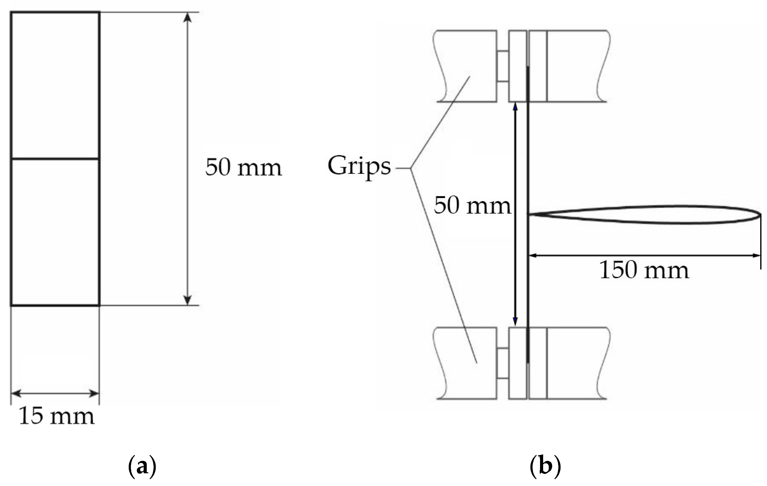 Processes 13 03190 g001 Processes 13 03190 g001