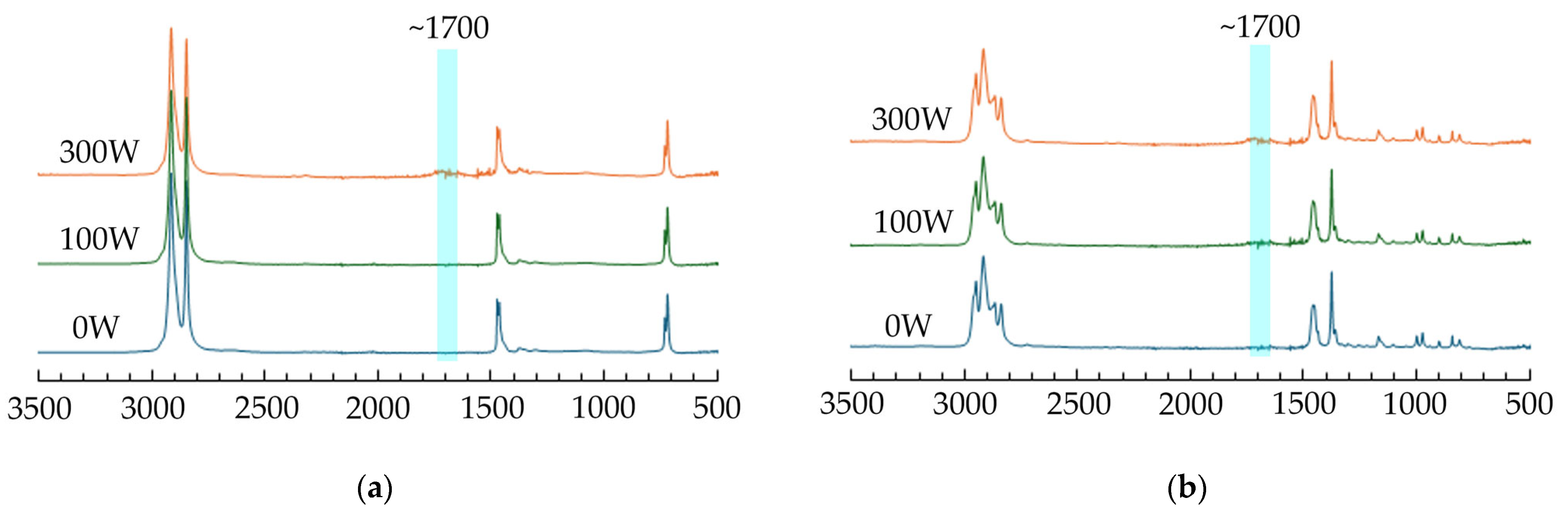 Processes 13 03190 g002 Processes 13 03190 g002