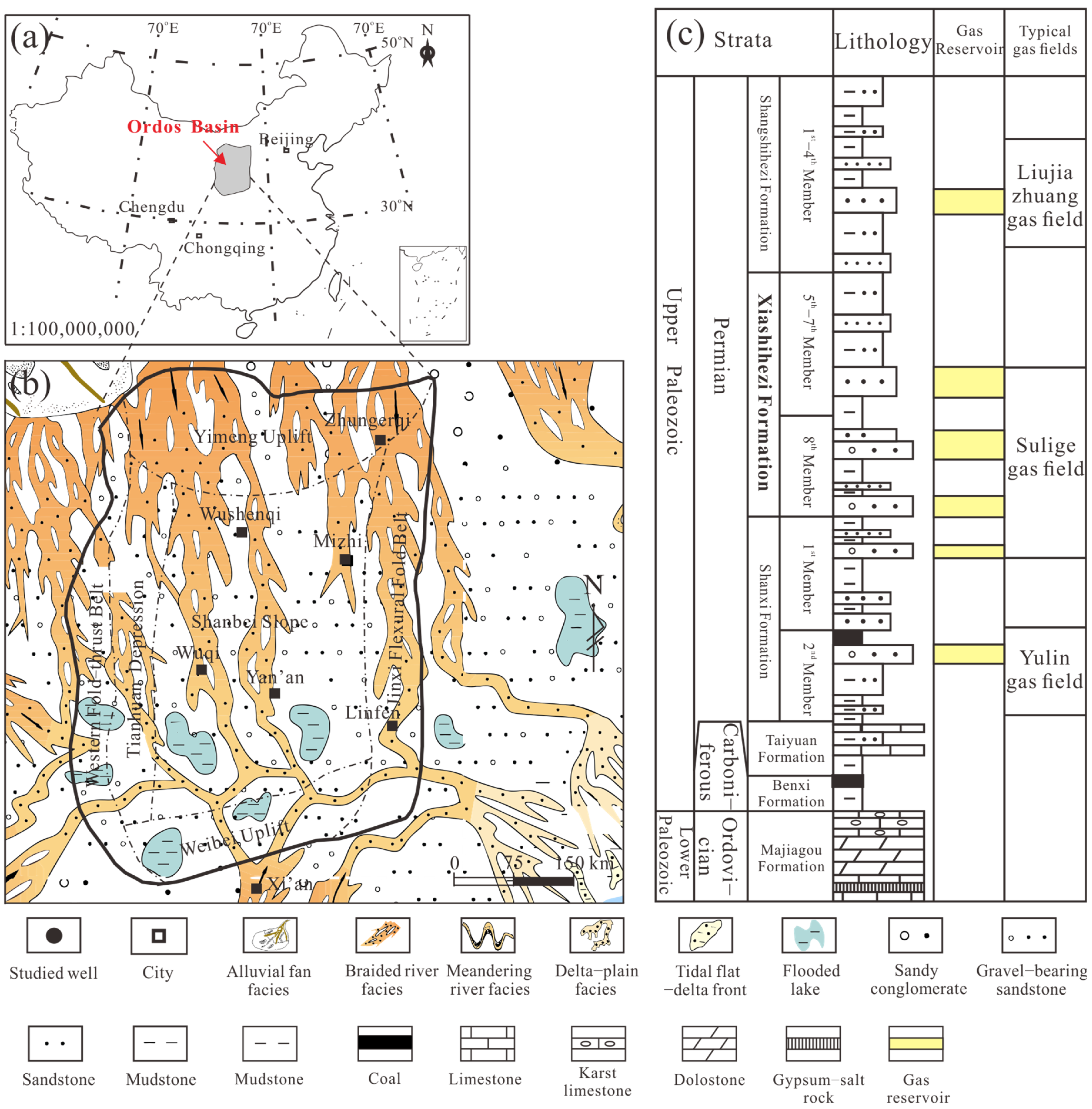 Processes 13 03191 g001 Processes 13 03191 g001