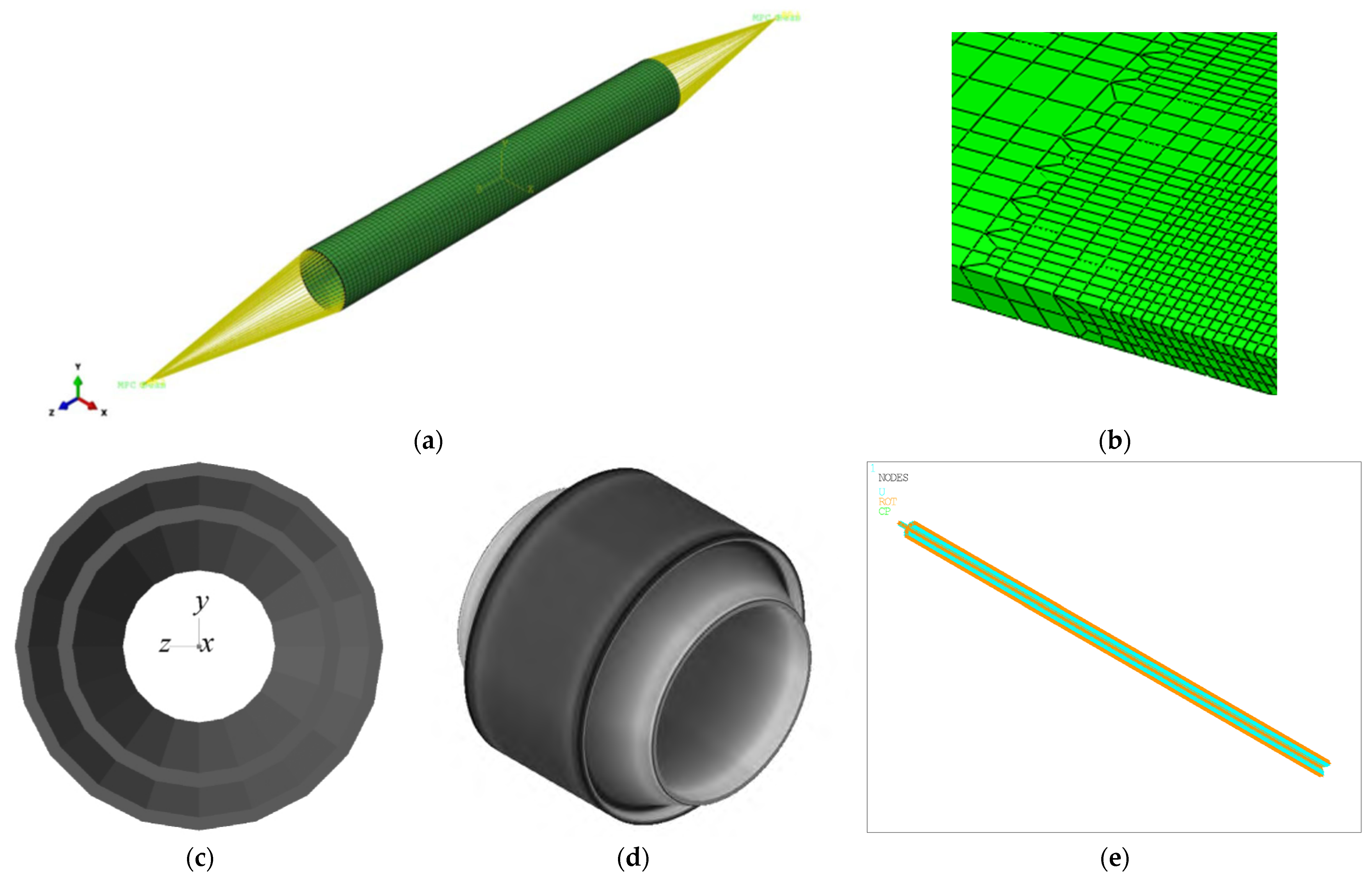 Processes 13 03193 g002