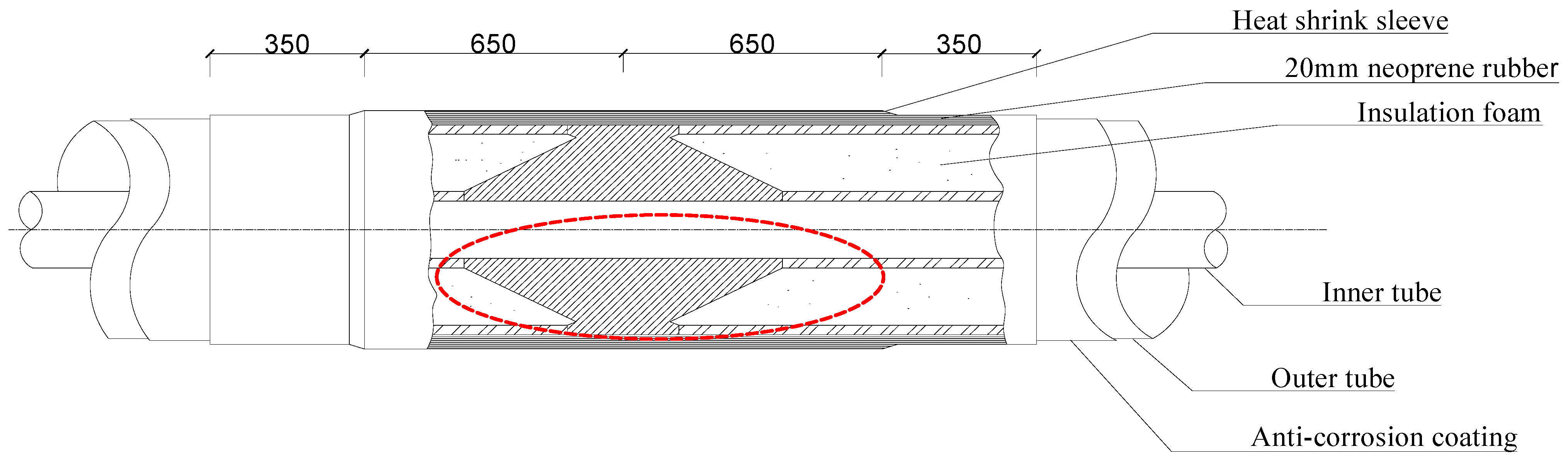 Processes 13 03193 g003