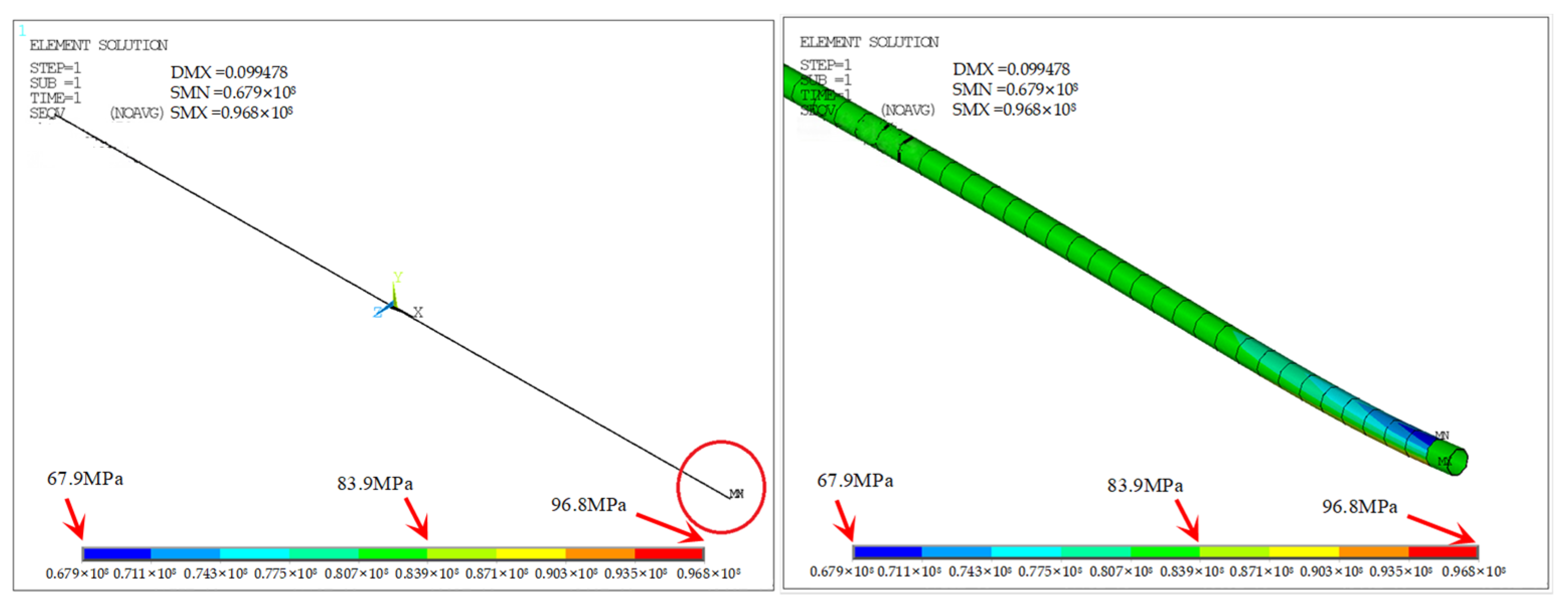 Processes 13 03193 g007