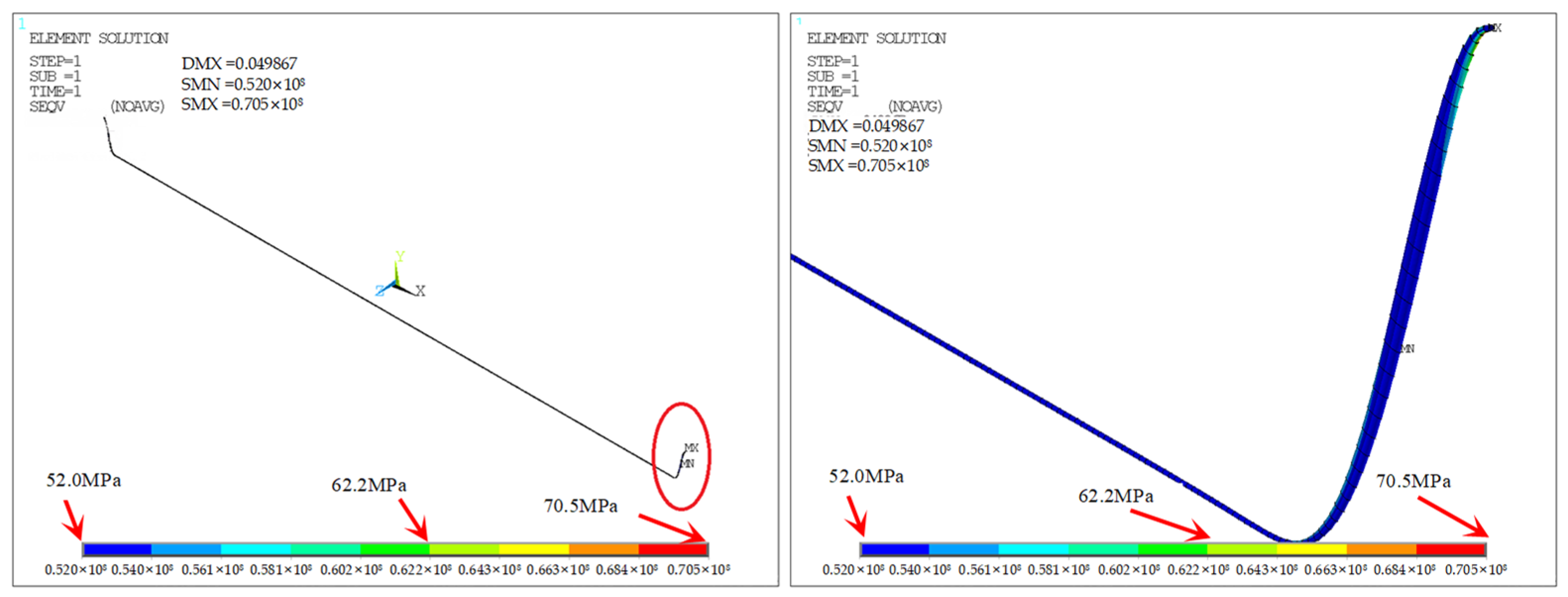 Processes 13 03193 g008