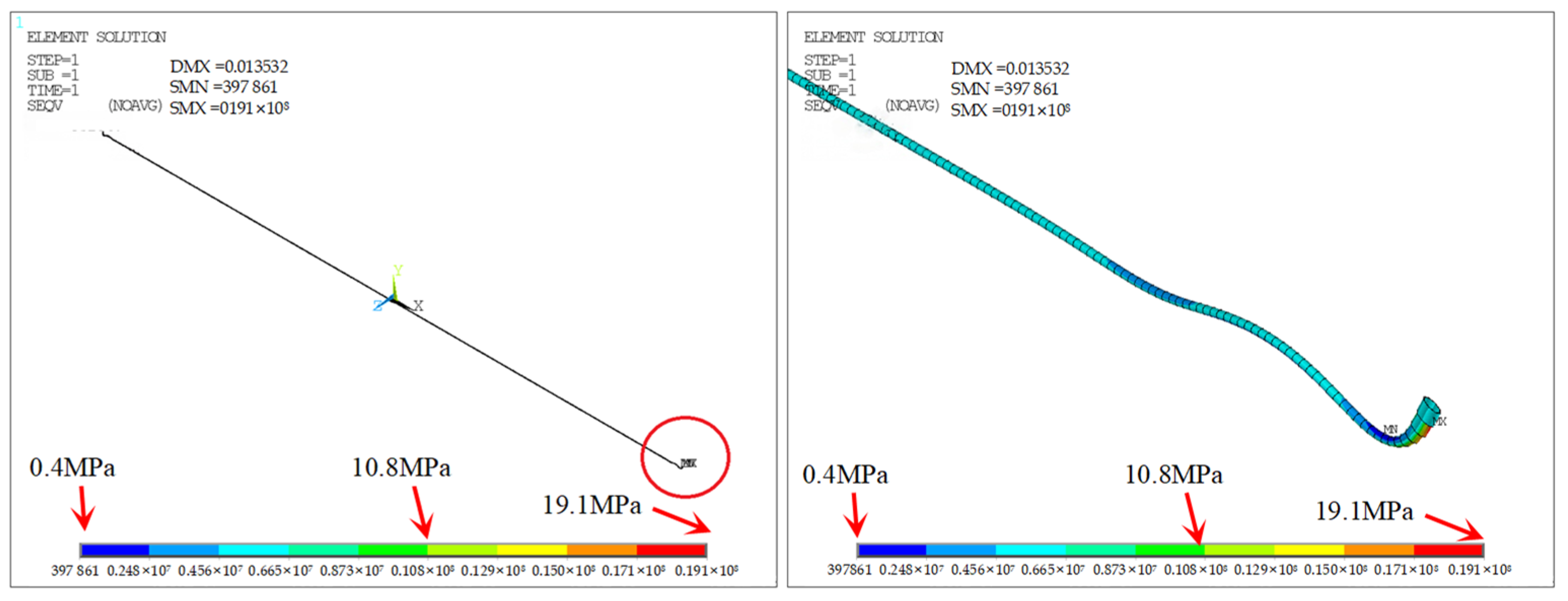 Processes 13 03193 g009