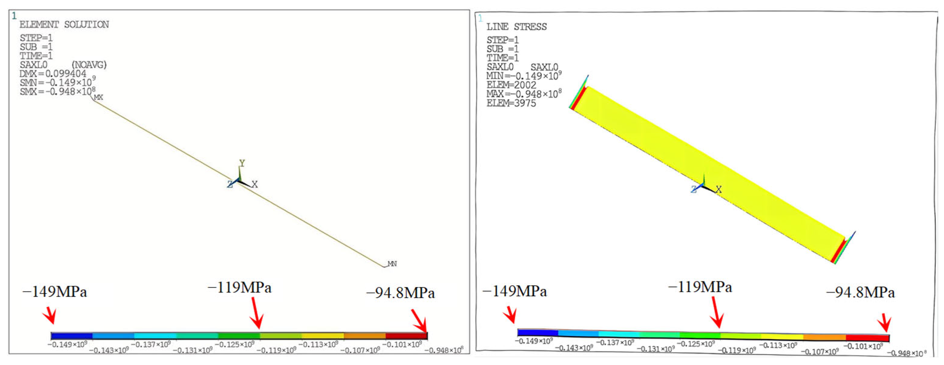 Processes 13 03193 g010