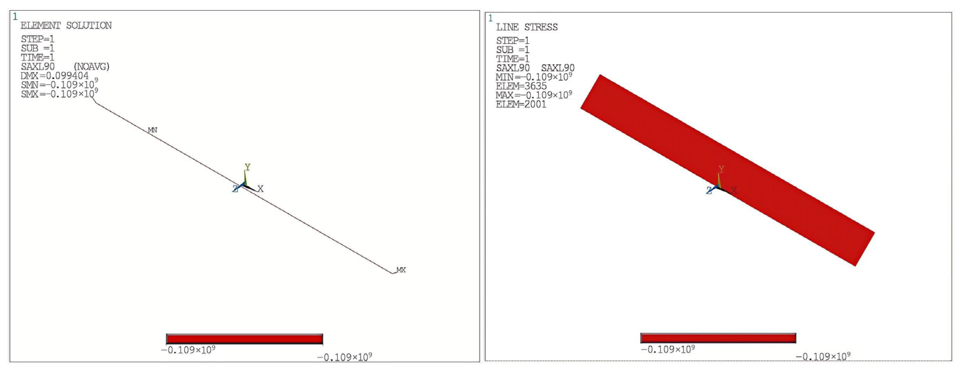Processes 13 03193 g011