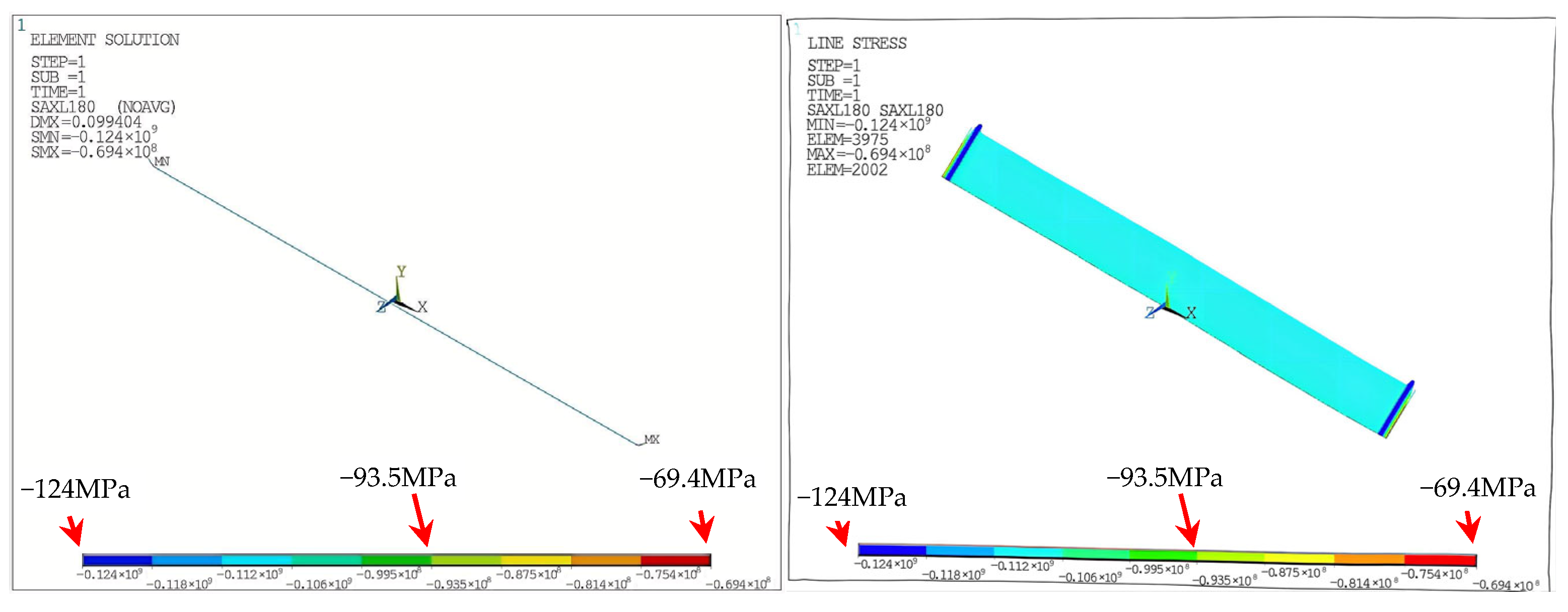 Processes 13 03193 g012