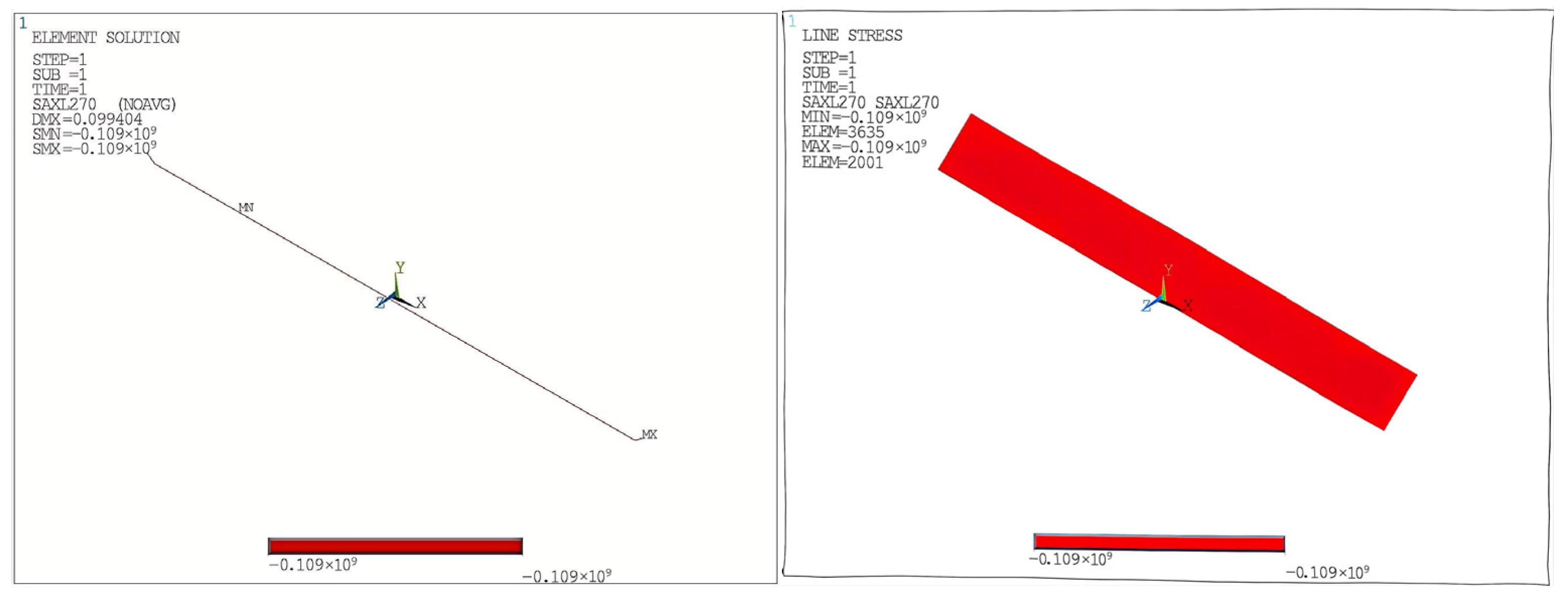Processes 13 03193 g013