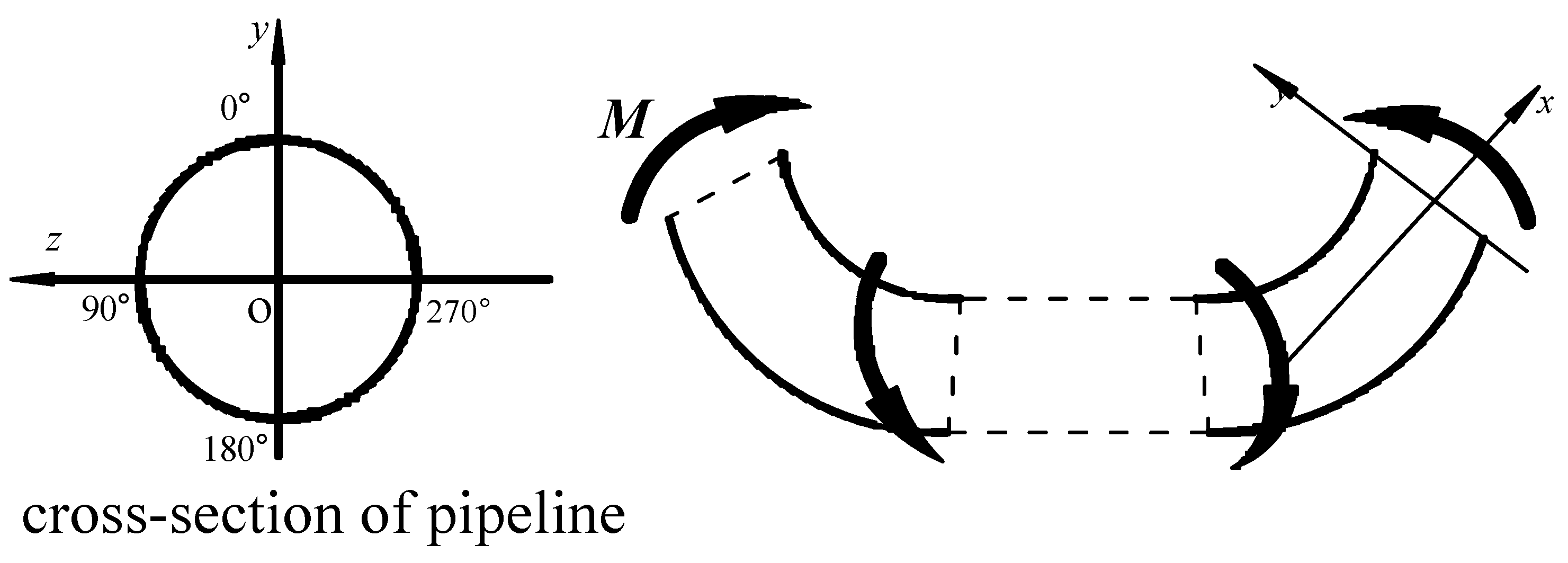 Processes 13 03193 g014