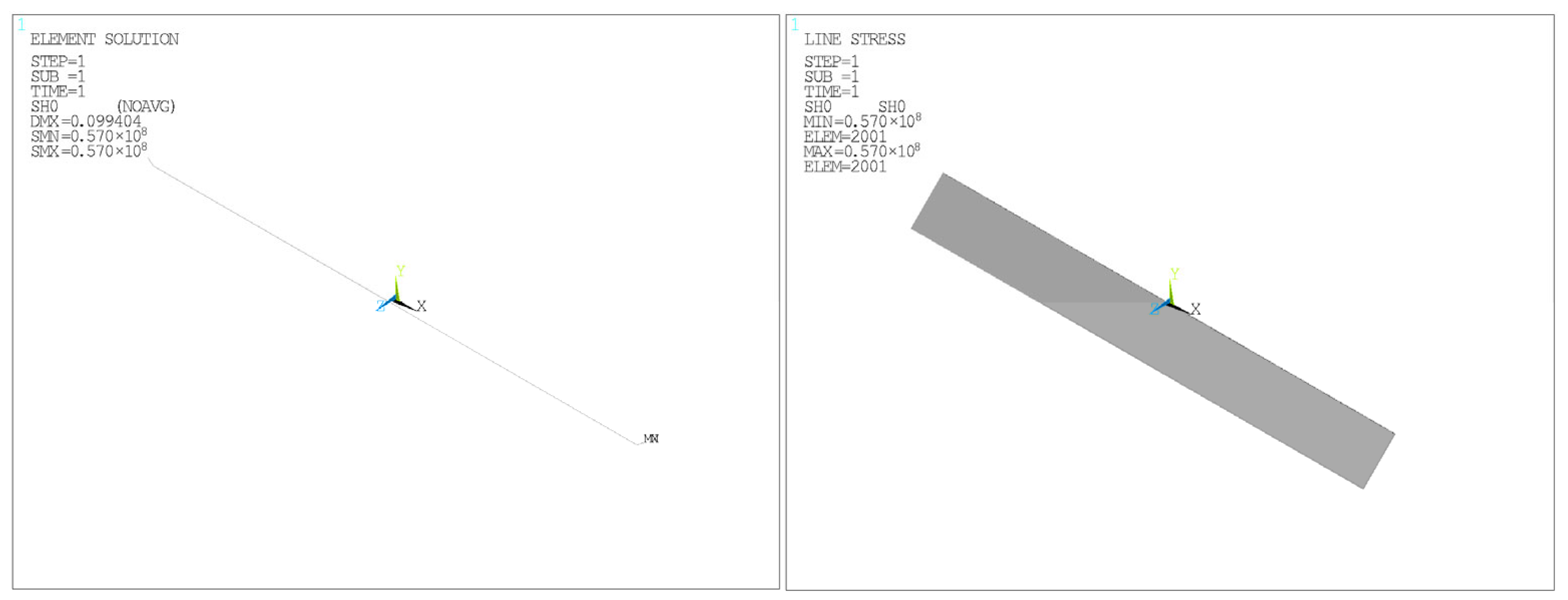 Processes 13 03193 g015