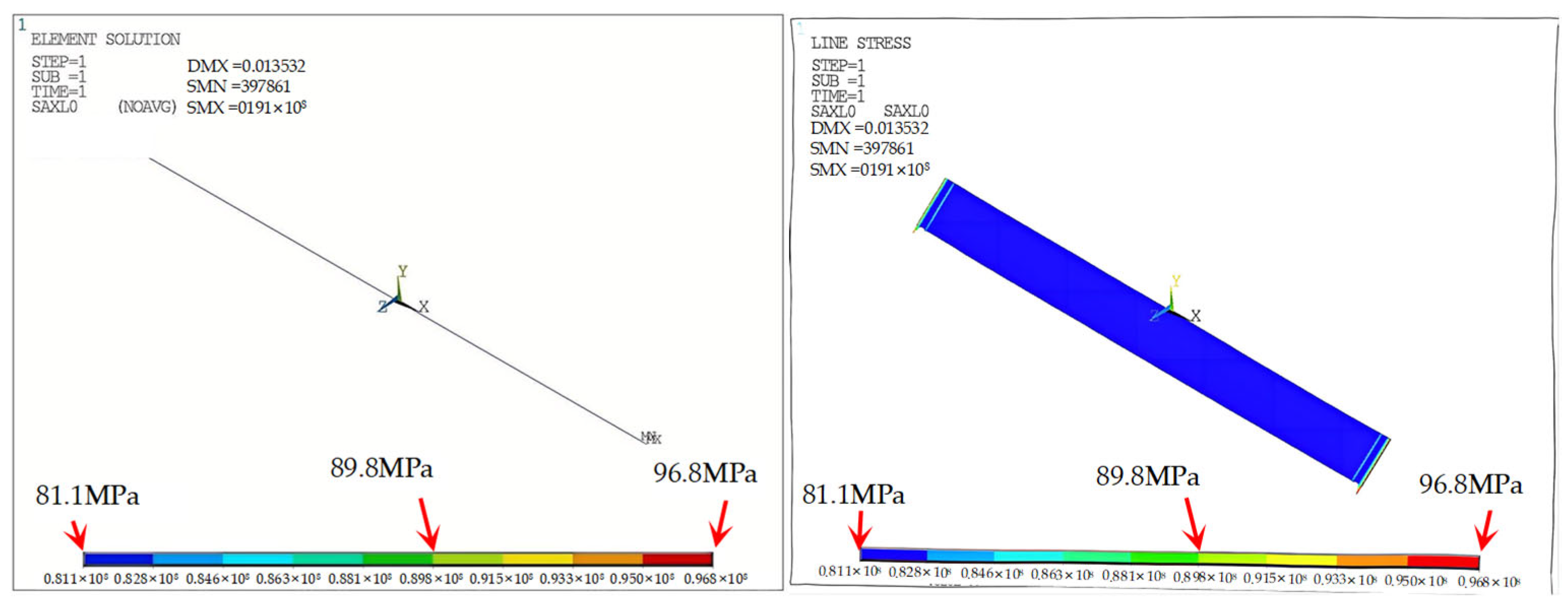 Processes 13 03193 g016