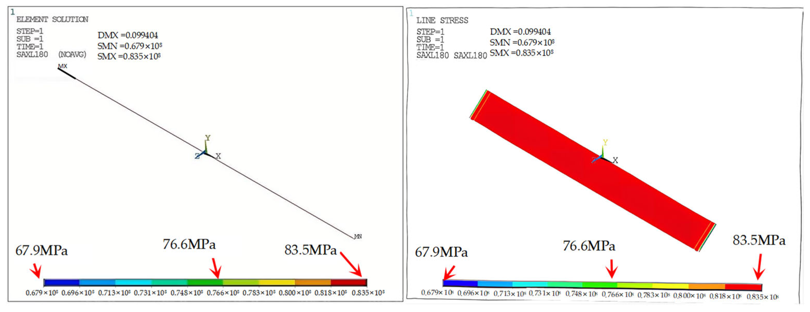 Processes 13 03193 g018