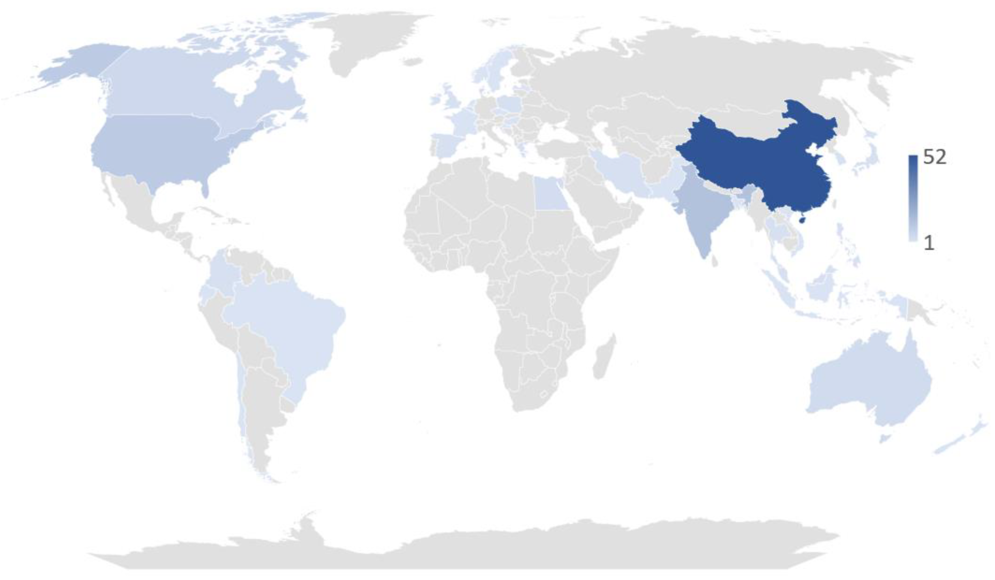 Processes 13 03194 g006
