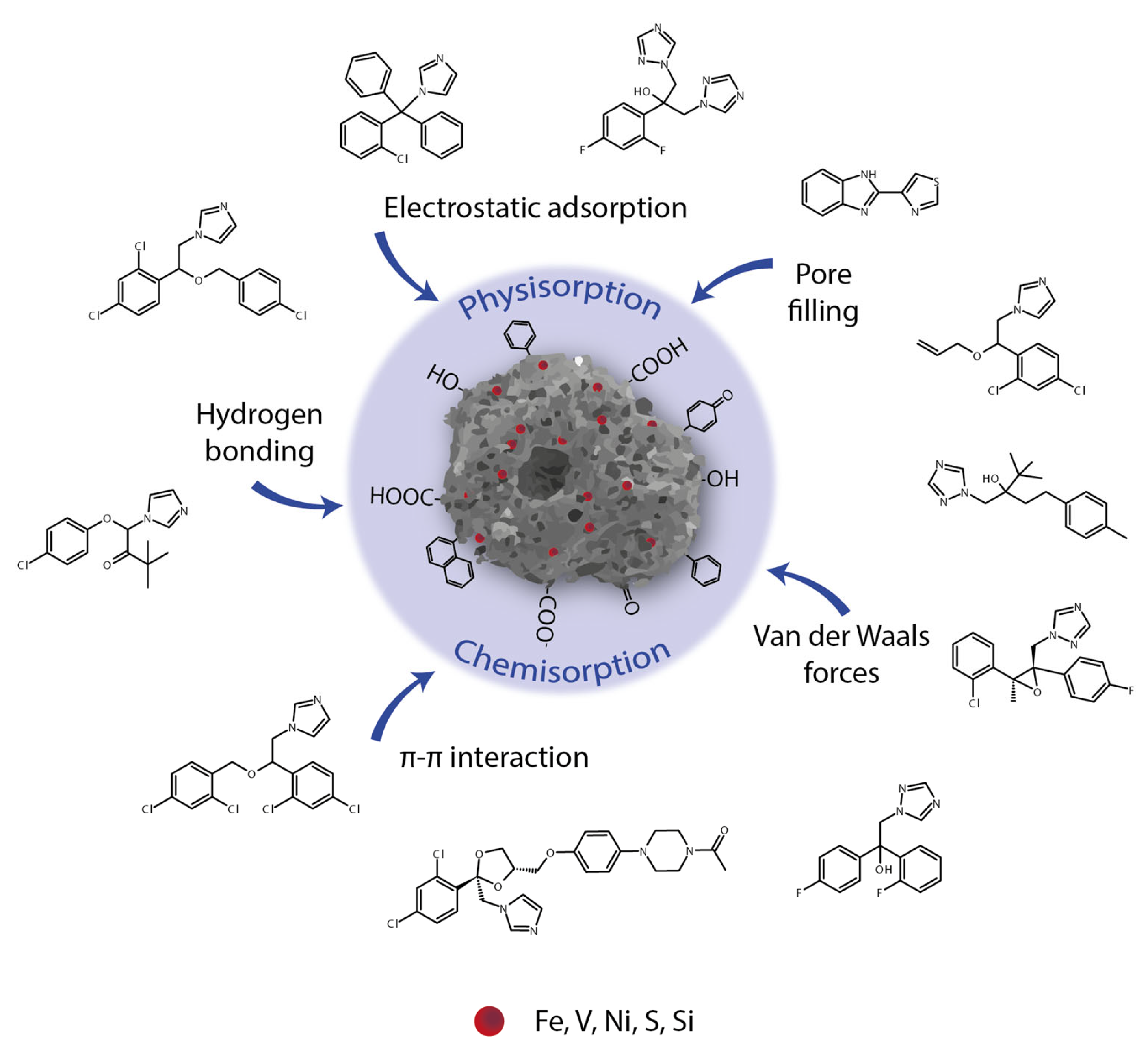 Processes 13 03197 g007 Processes 13 03197 g007