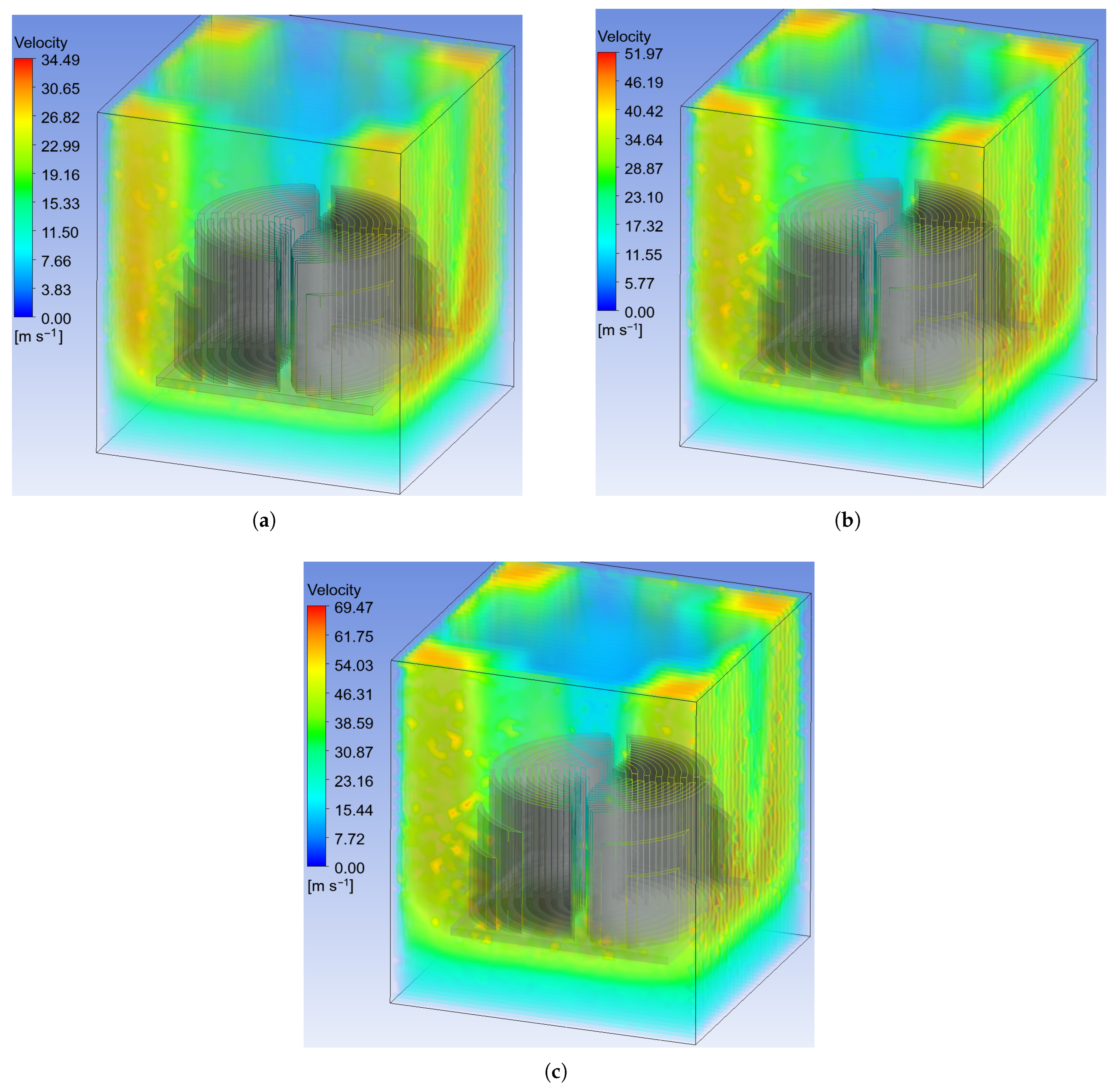 Processes 13 03199 g003 Processes 13 03199 g003